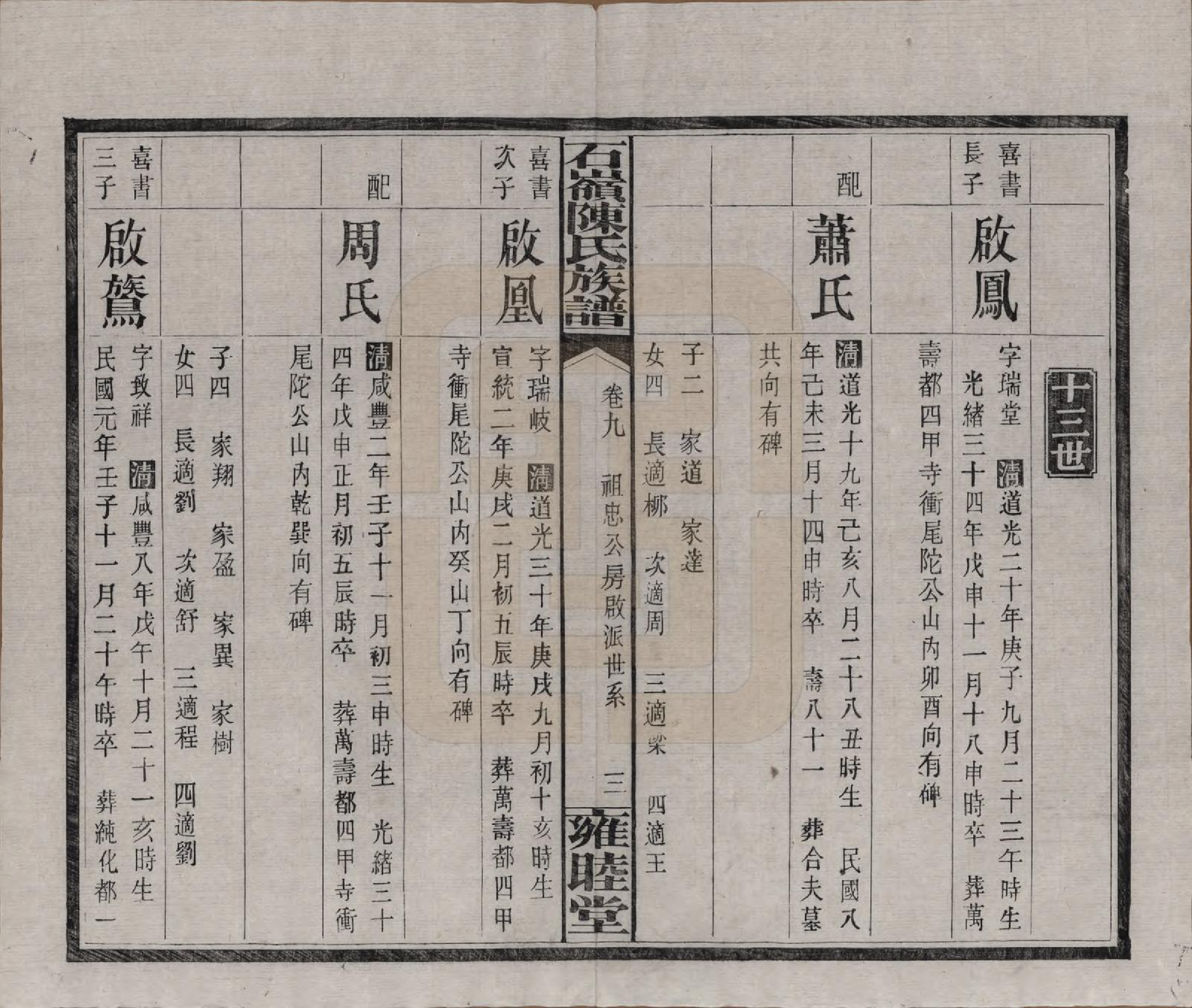 GTJP0168.陈.湖南长沙.石岭陈氏族谱.民国五年(1916)_009.pdf_第3页