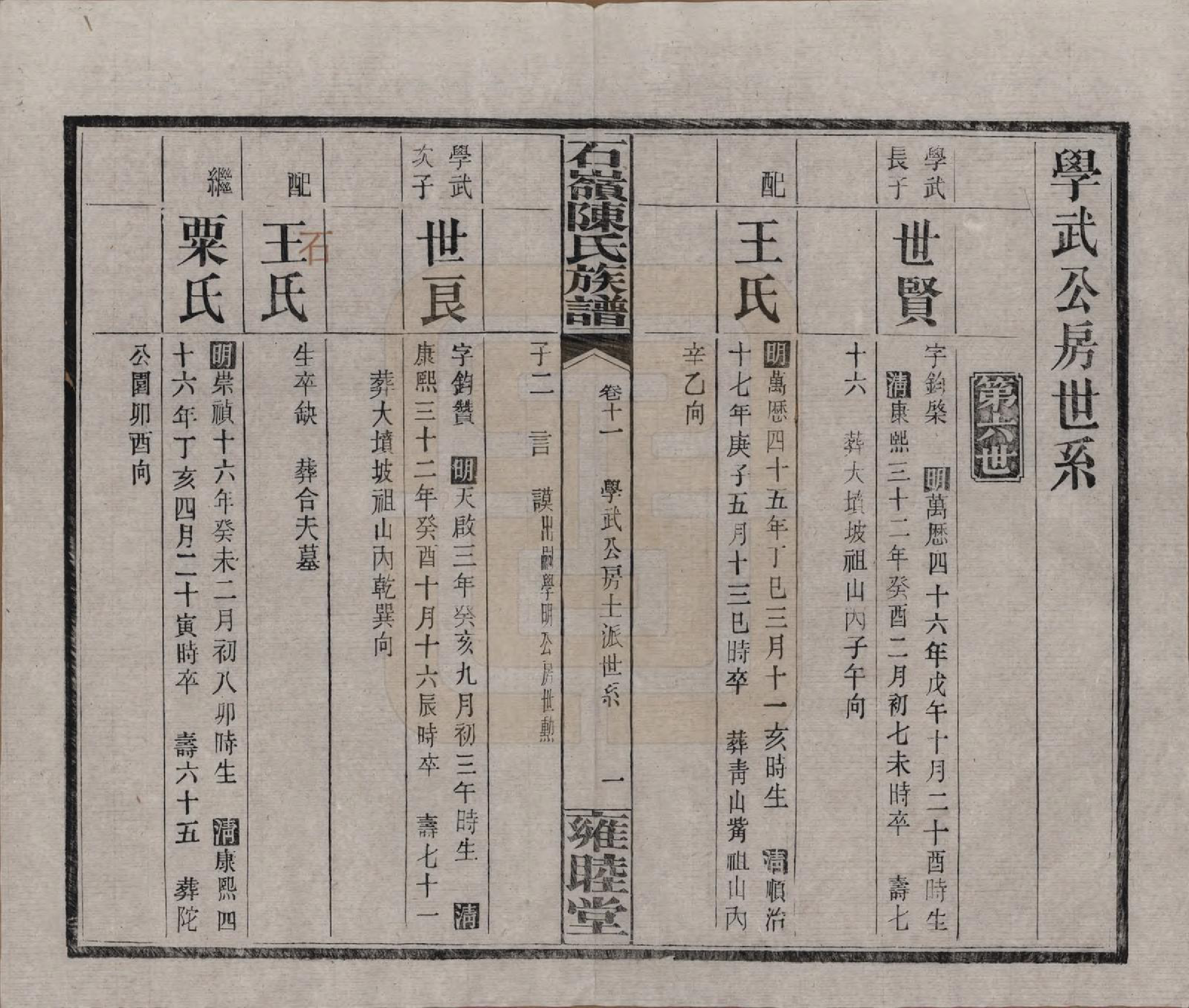 GTJP0168.陈.湖南长沙.石岭陈氏族谱.民国五年(1916)_011.pdf_第1页