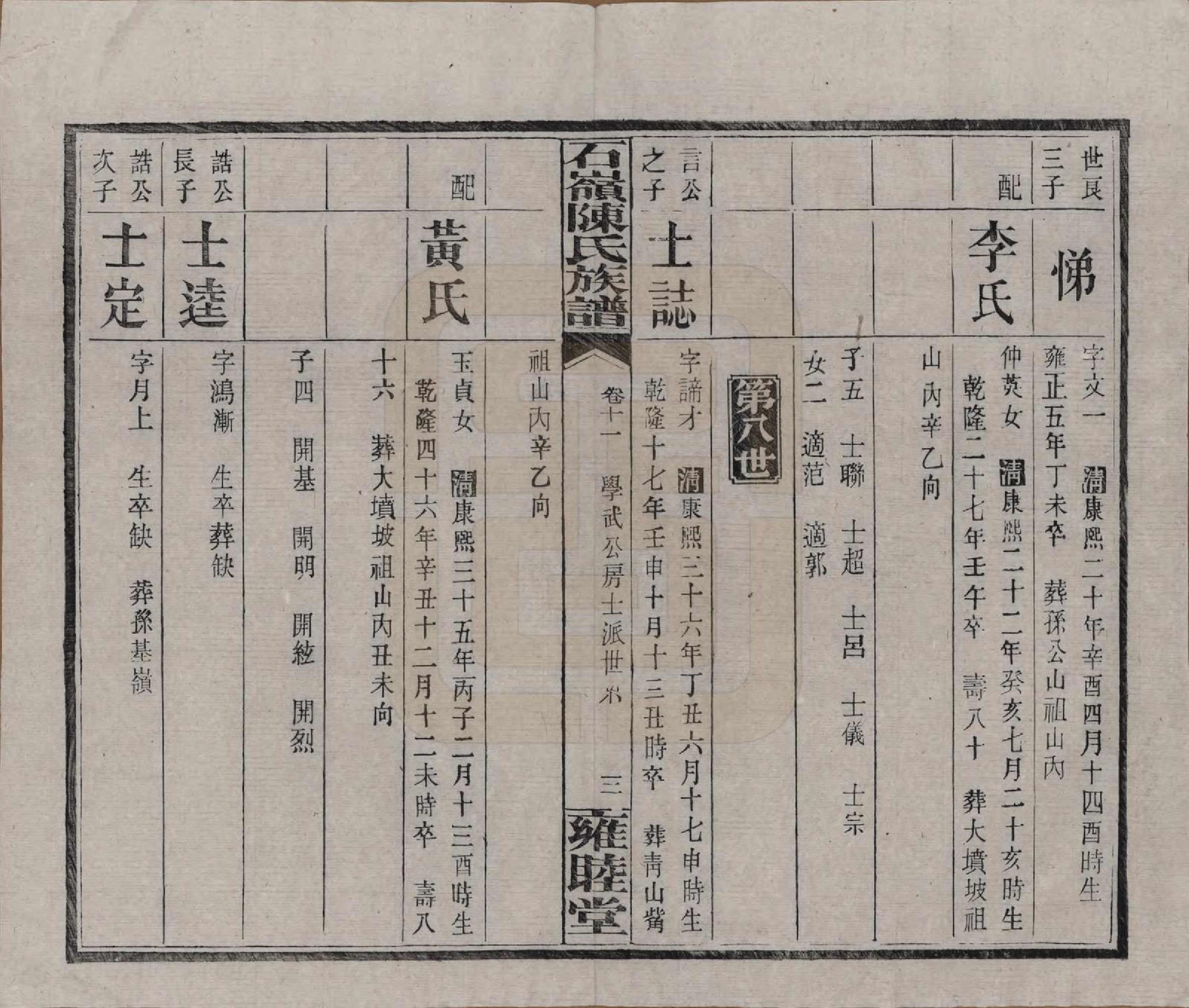 GTJP0168.陈.湖南长沙.石岭陈氏族谱.民国五年(1916)_011.pdf_第3页