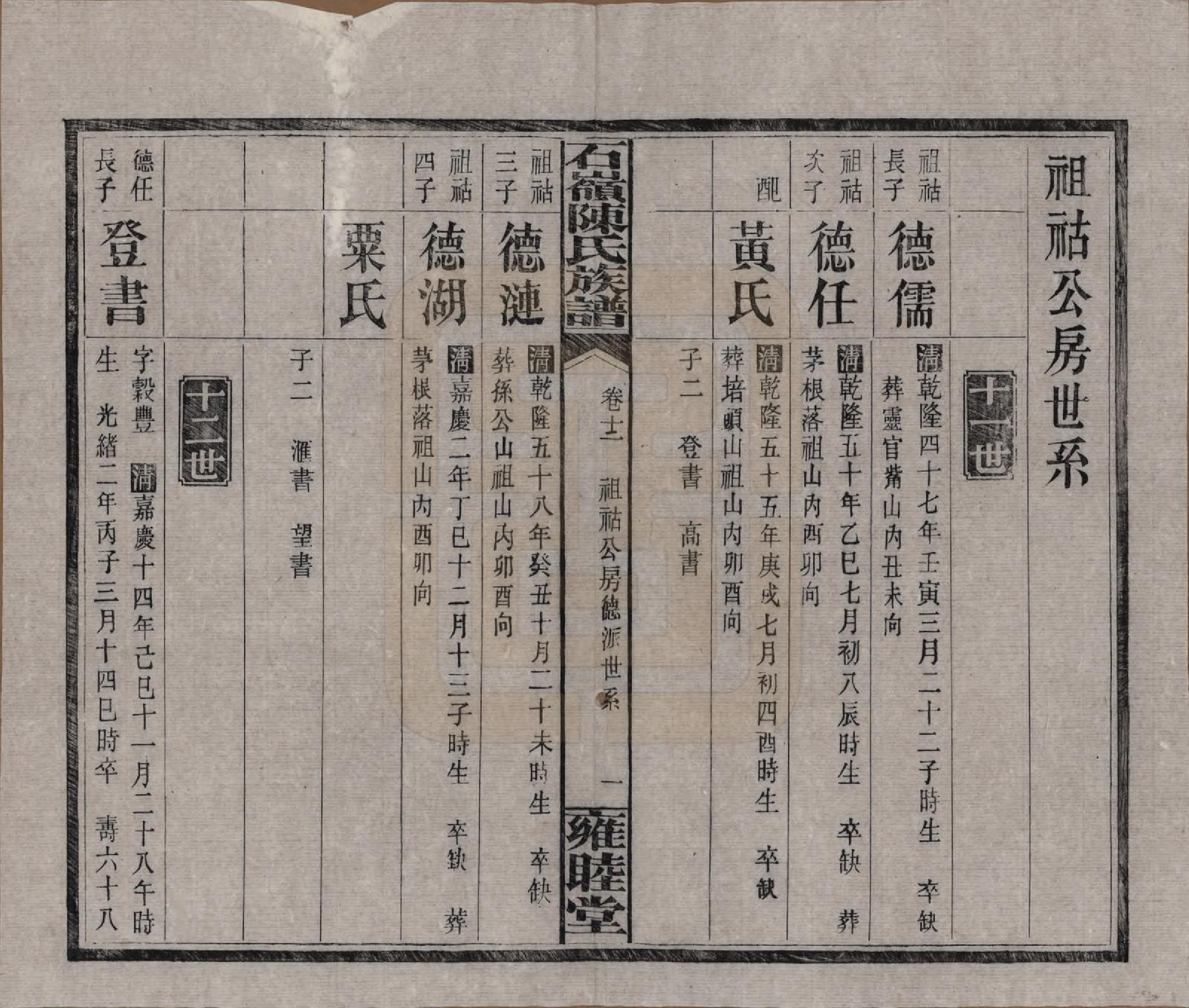 GTJP0168.陈.湖南长沙.石岭陈氏族谱.民国五年(1916)_012.pdf_第1页