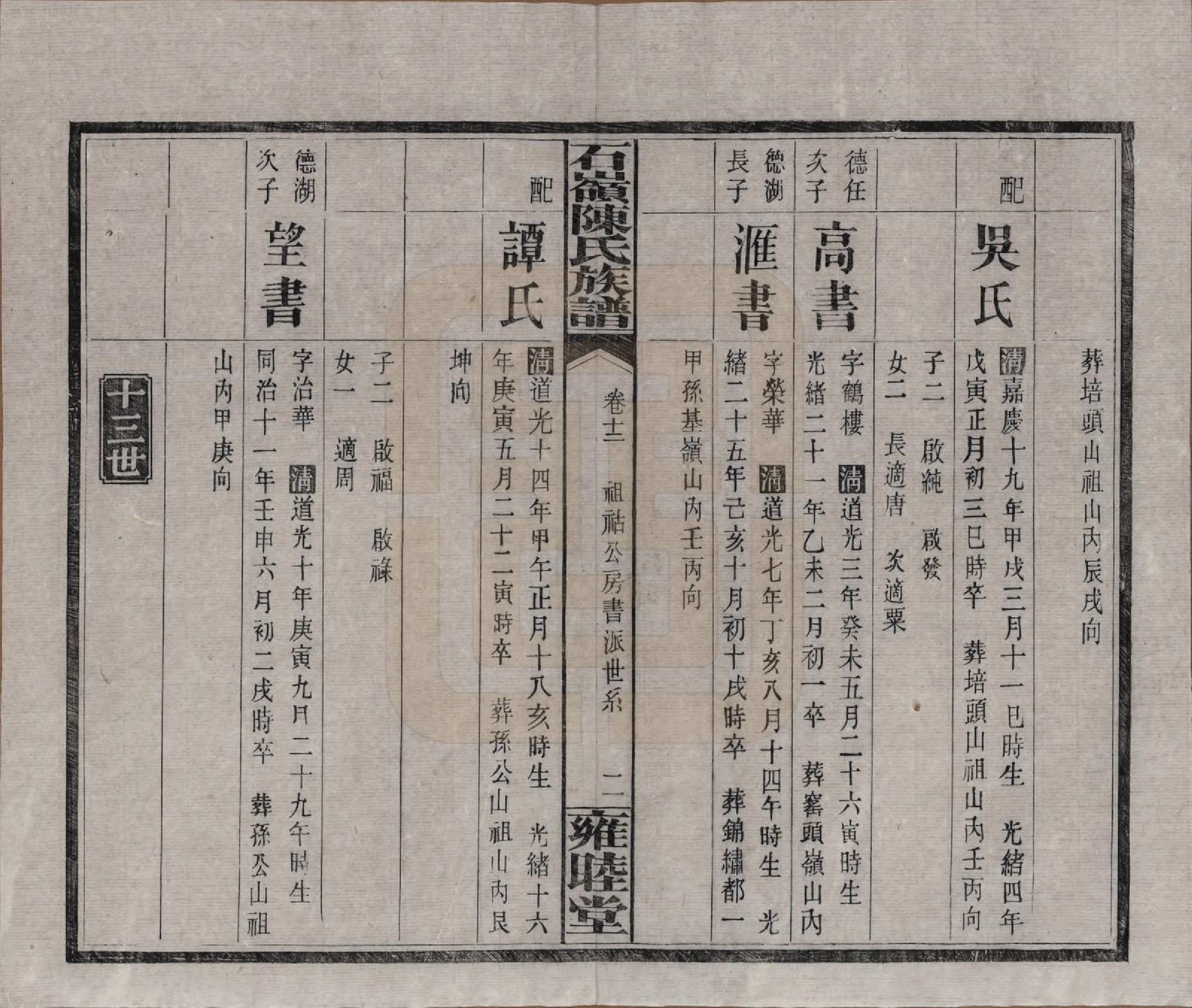 GTJP0168.陈.湖南长沙.石岭陈氏族谱.民国五年(1916)_012.pdf_第2页