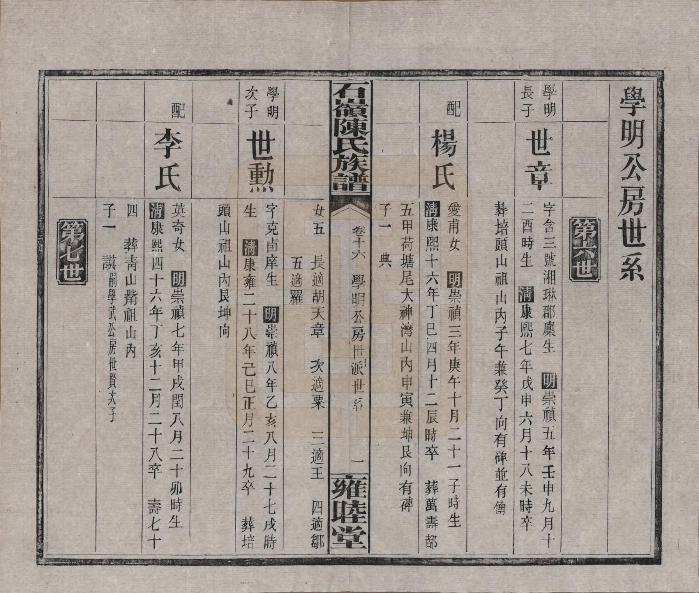 GTJP0168.陈.湖南长沙.石岭陈氏族谱.民国五年(1916)_016.pdf_第1页