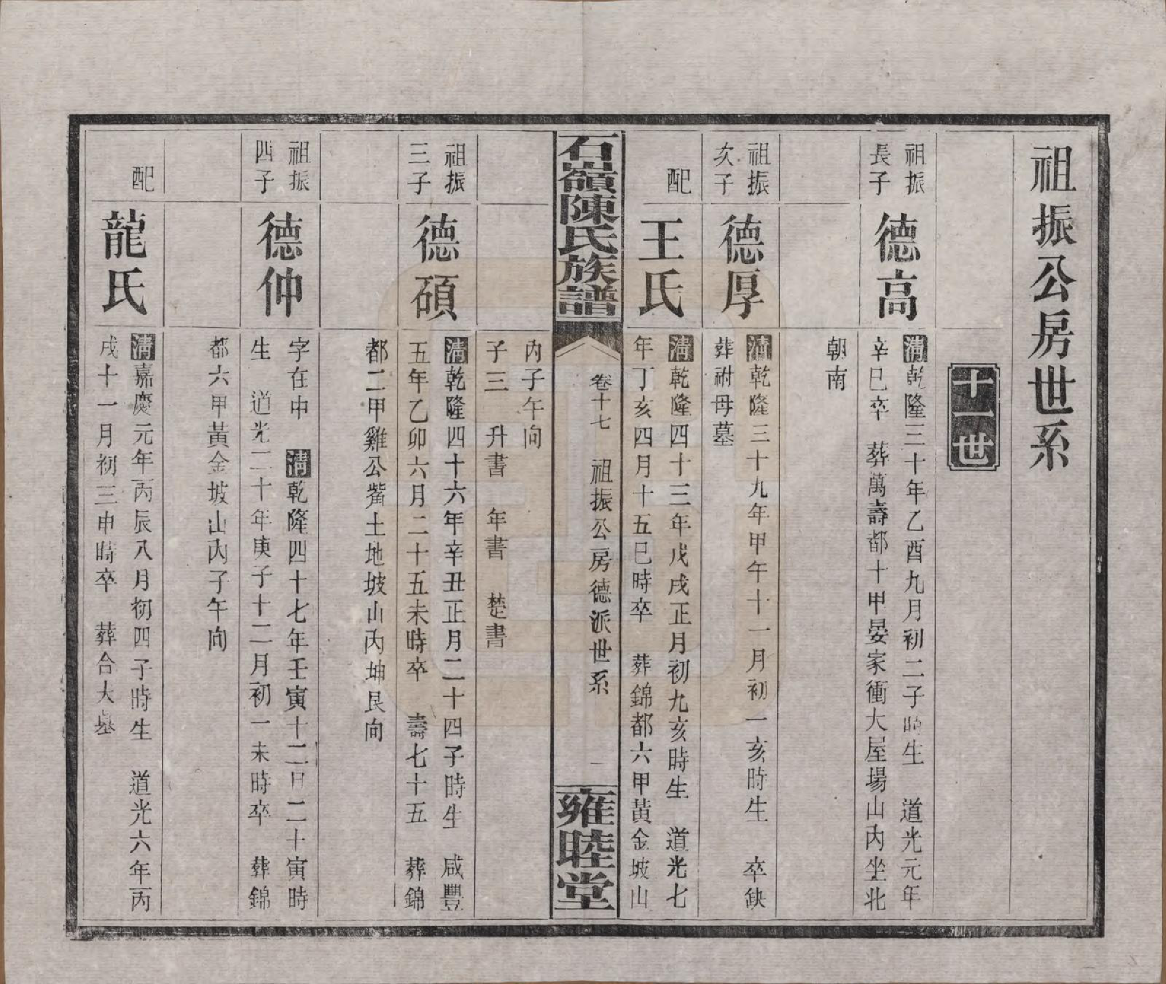 GTJP0168.陈.湖南长沙.石岭陈氏族谱.民国五年(1916)_017.pdf_第1页