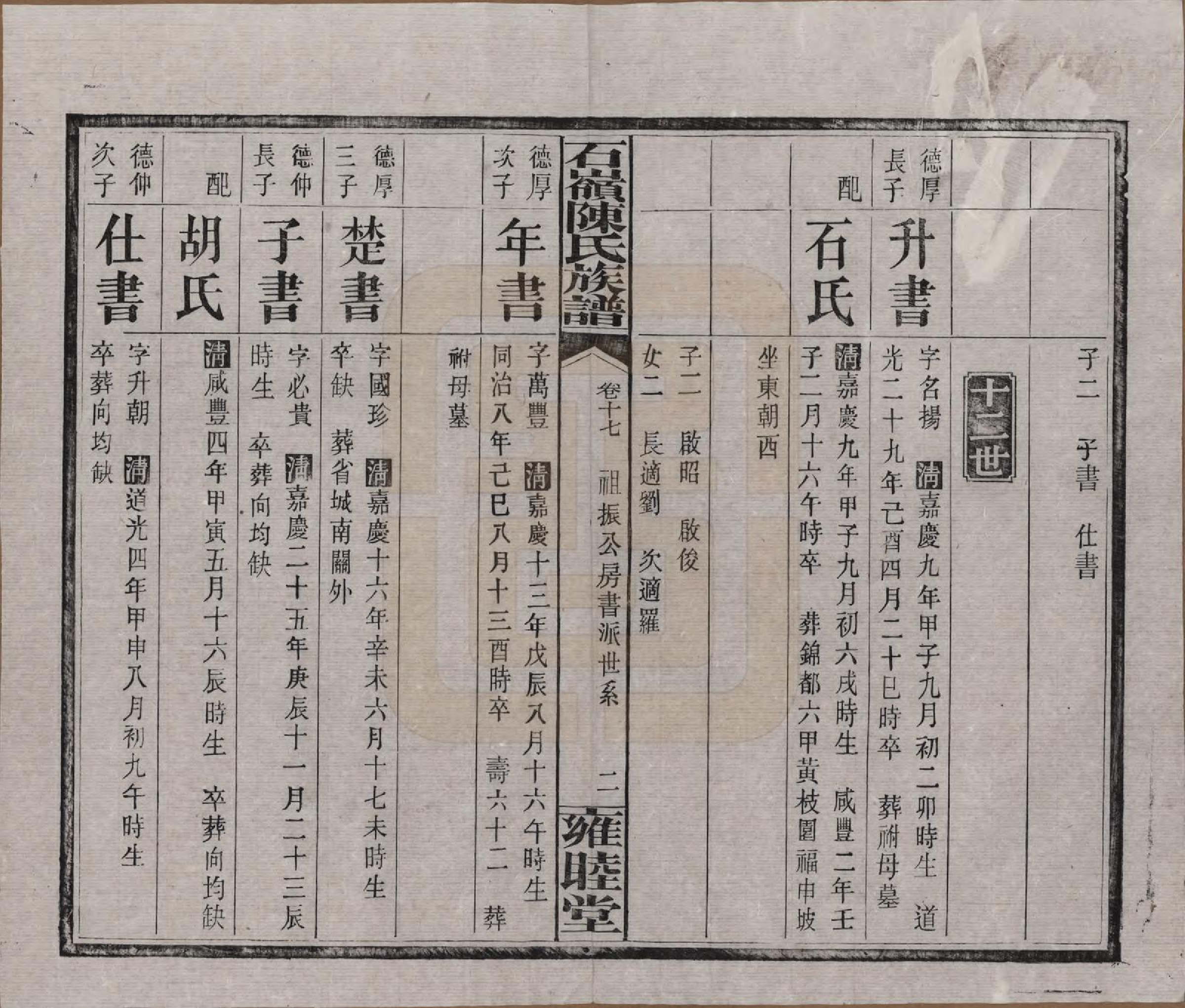 GTJP0168.陈.湖南长沙.石岭陈氏族谱.民国五年(1916)_017.pdf_第2页