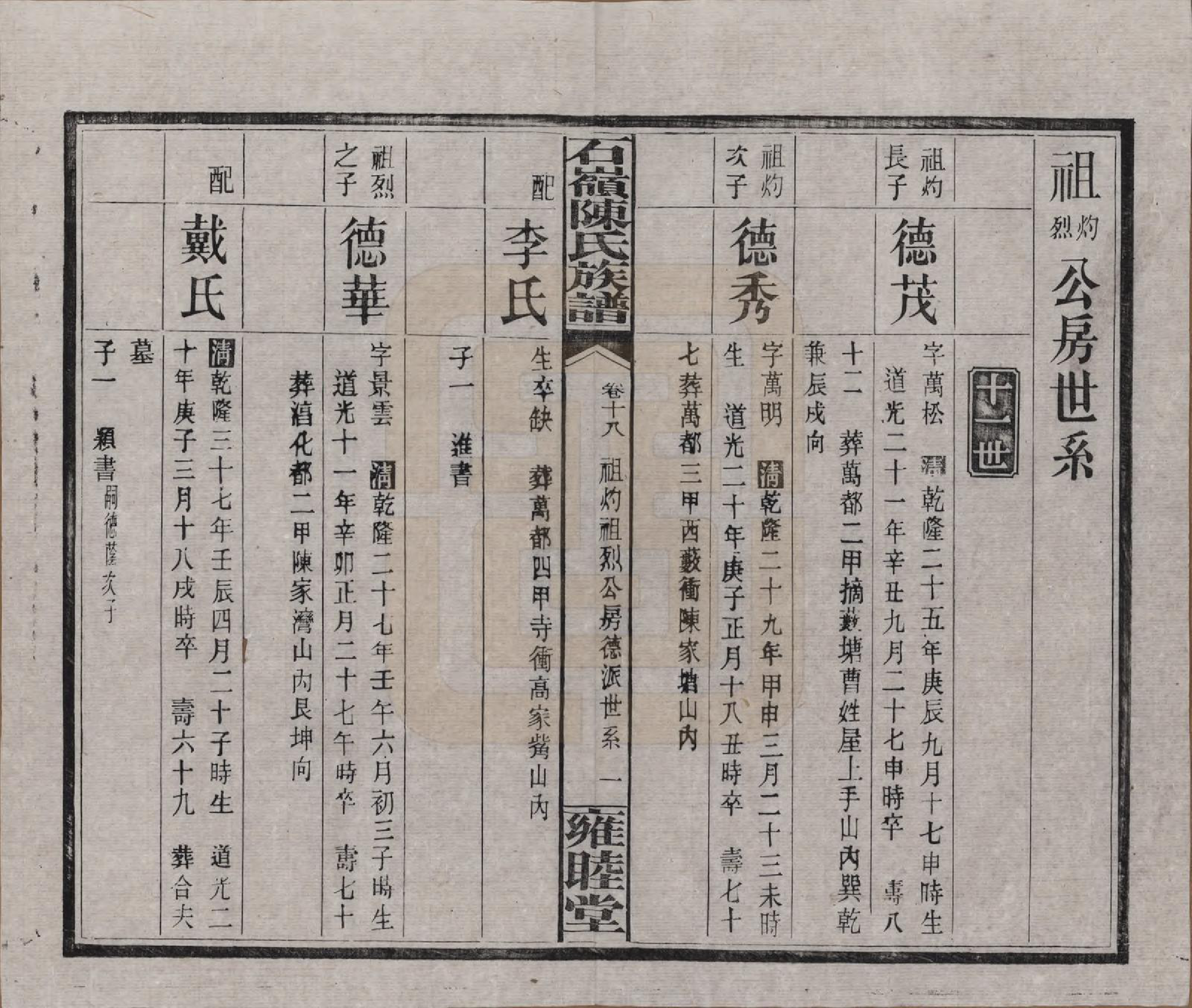 GTJP0168.陈.湖南长沙.石岭陈氏族谱.民国五年(1916)_018.pdf_第1页