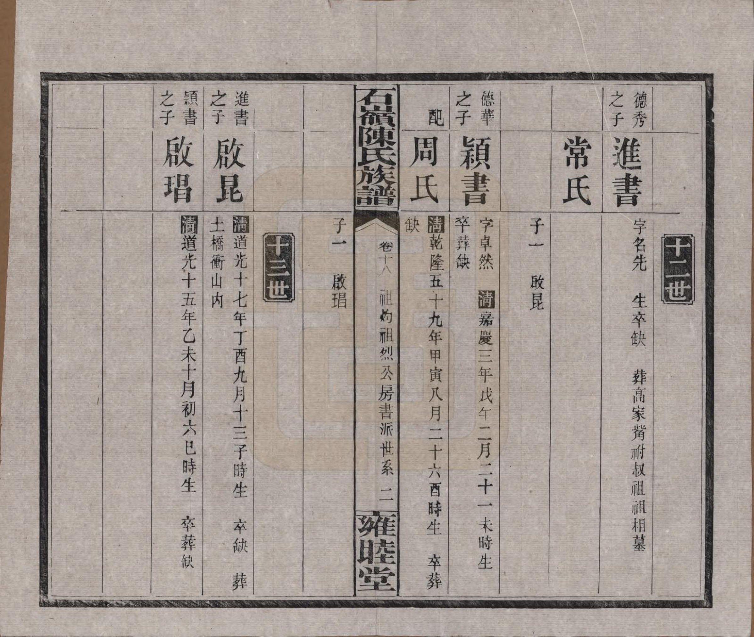 GTJP0168.陈.湖南长沙.石岭陈氏族谱.民国五年(1916)_018.pdf_第2页