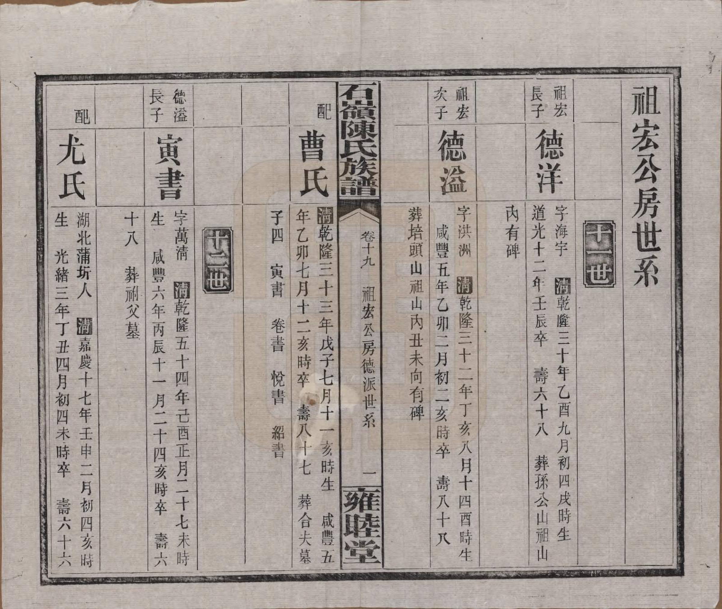 GTJP0168.陈.湖南长沙.石岭陈氏族谱.民国五年(1916)_019.pdf_第1页