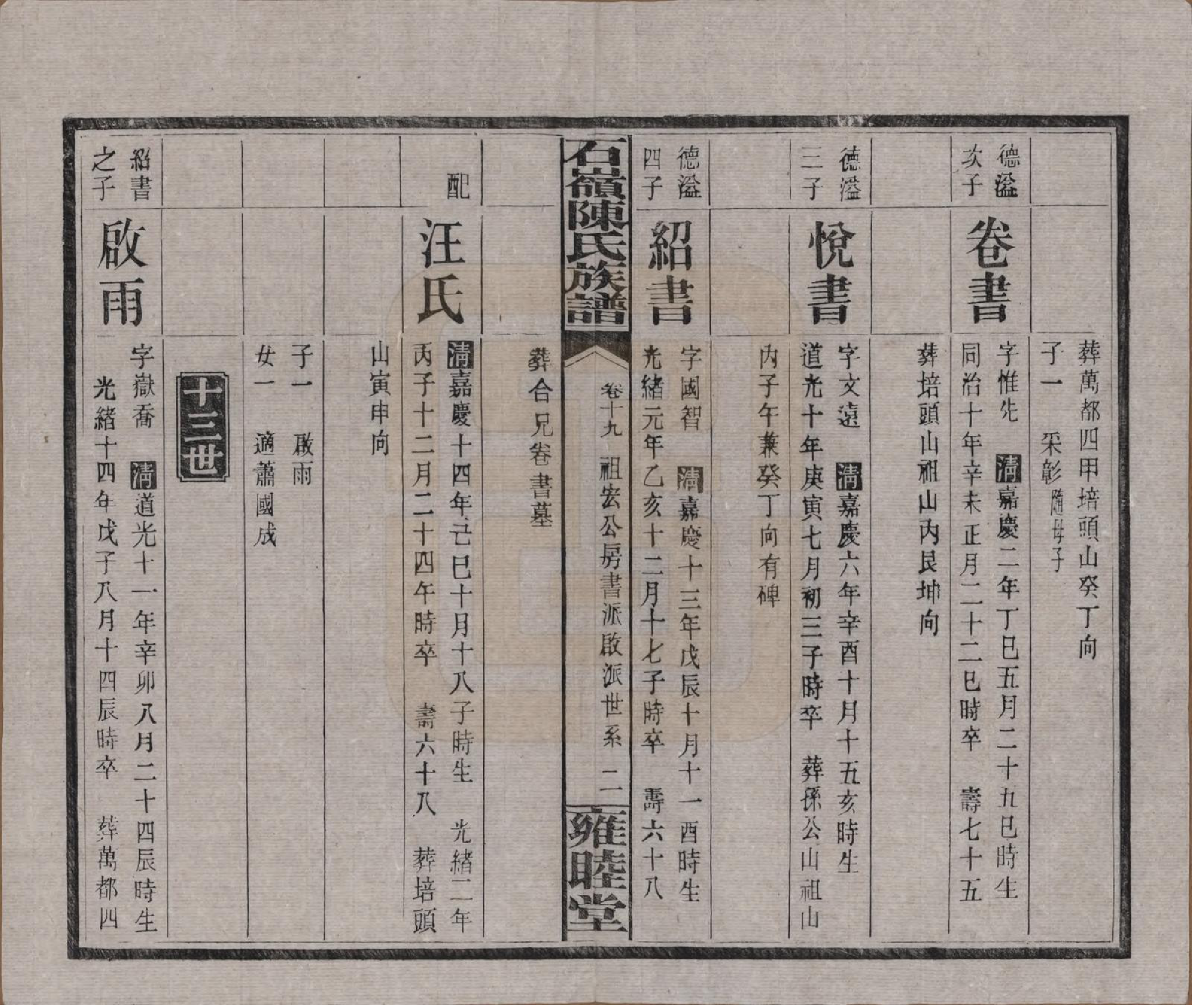 GTJP0168.陈.湖南长沙.石岭陈氏族谱.民国五年(1916)_019.pdf_第2页