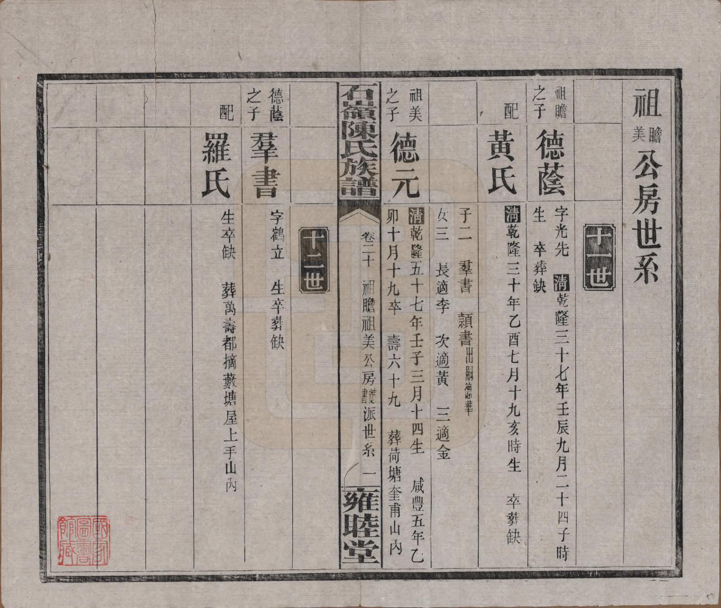 GTJP0168.陈.湖南长沙.石岭陈氏族谱.民国五年(1916)_020.pdf_第1页