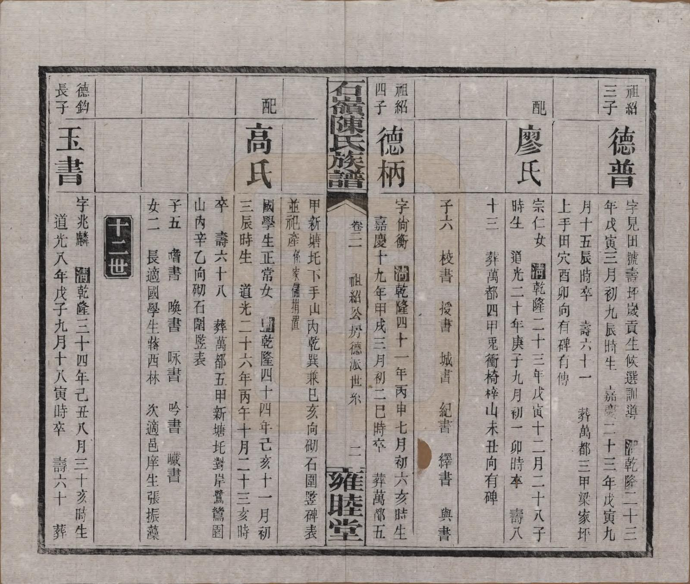 GTJP0168.陈.湖南长沙.石岭陈氏族谱.民国五年(1916)_021.pdf_第3页