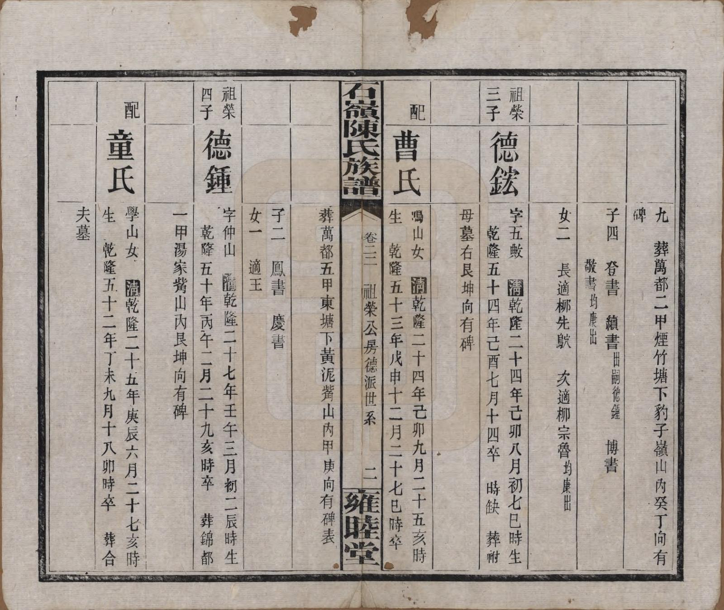 GTJP0168.陈.湖南长沙.石岭陈氏族谱.民国五年(1916)_022.pdf_第3页