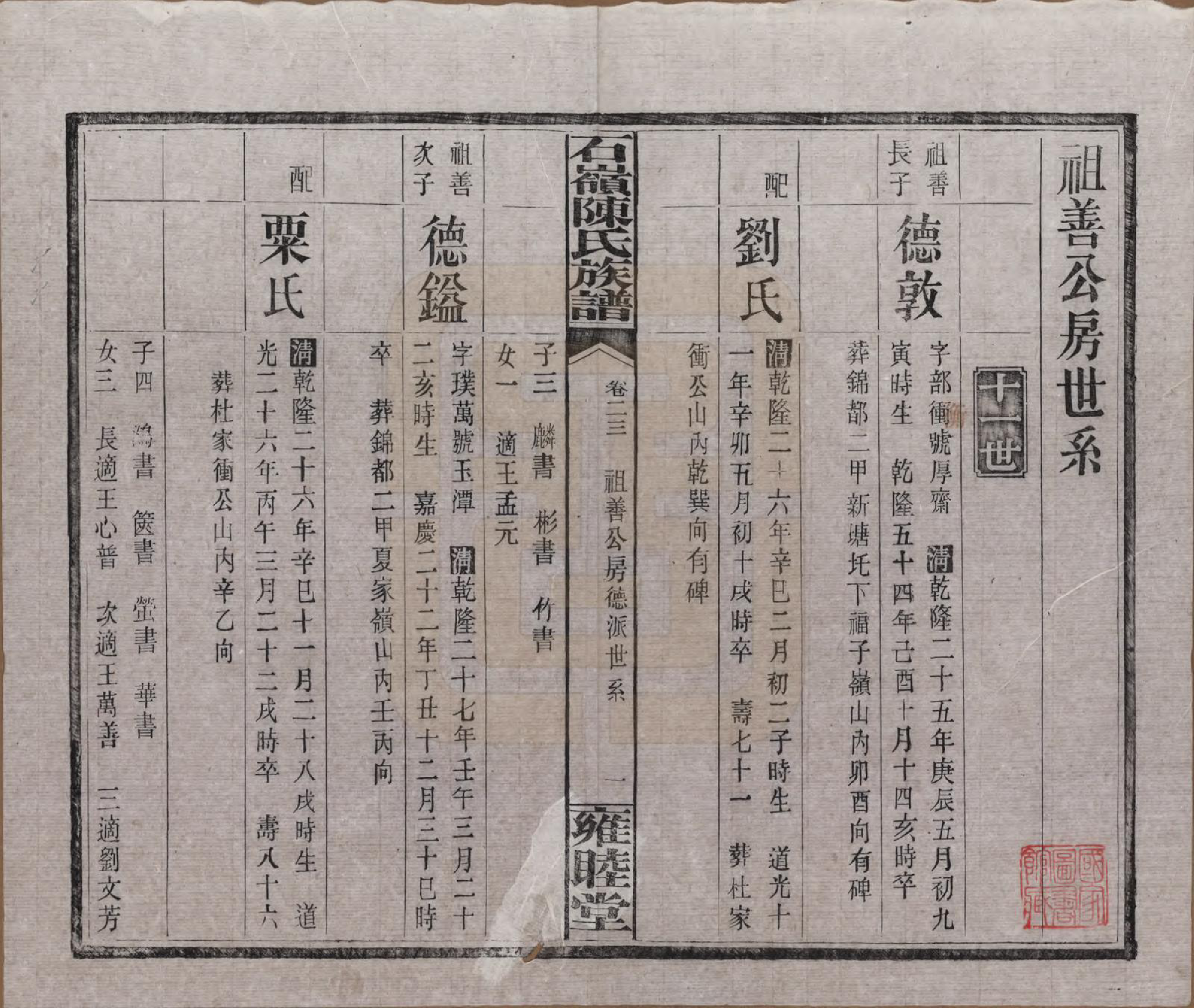 GTJP0168.陈.湖南长沙.石岭陈氏族谱.民国五年(1916)_023.pdf_第2页