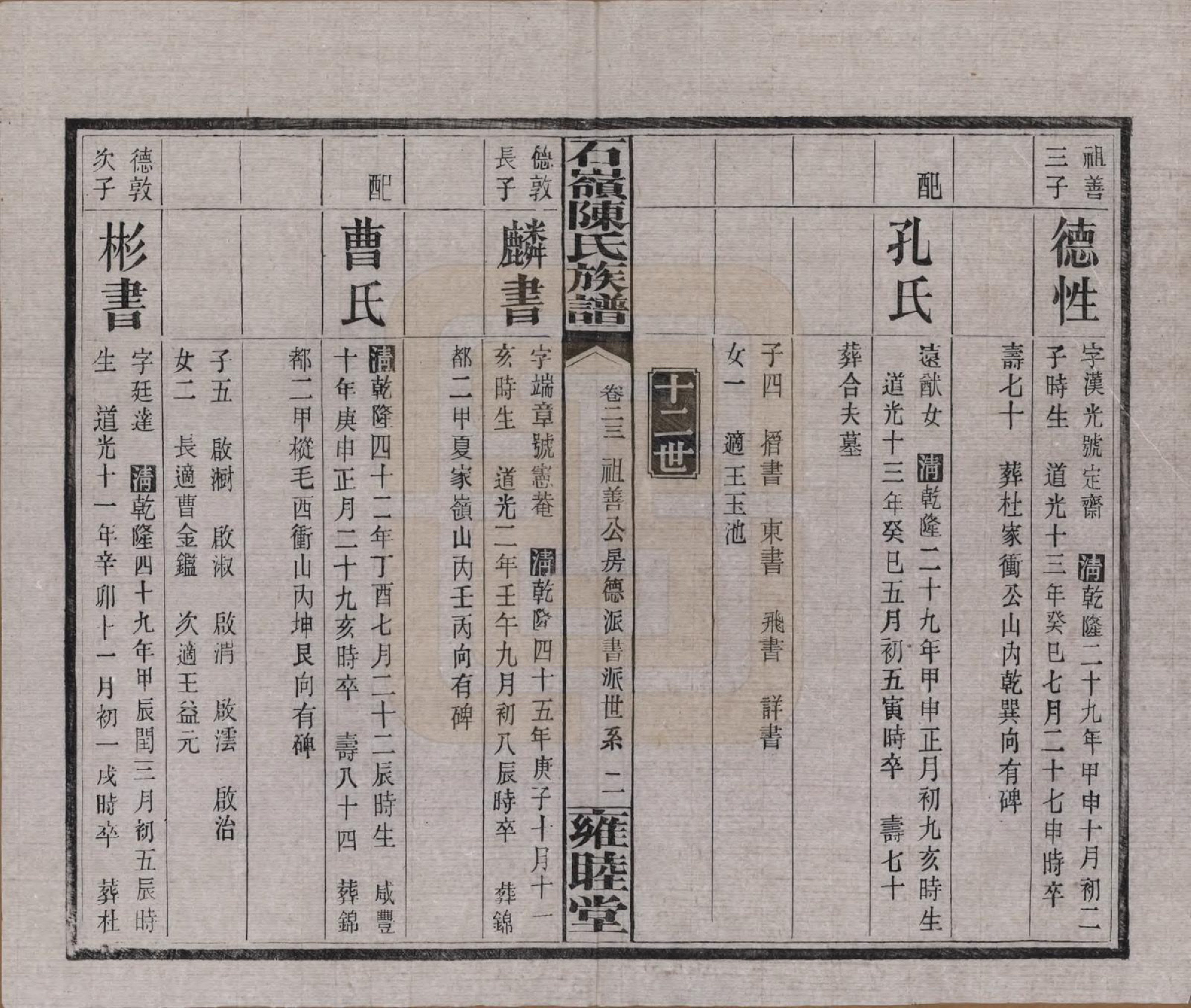 GTJP0168.陈.湖南长沙.石岭陈氏族谱.民国五年(1916)_023.pdf_第3页