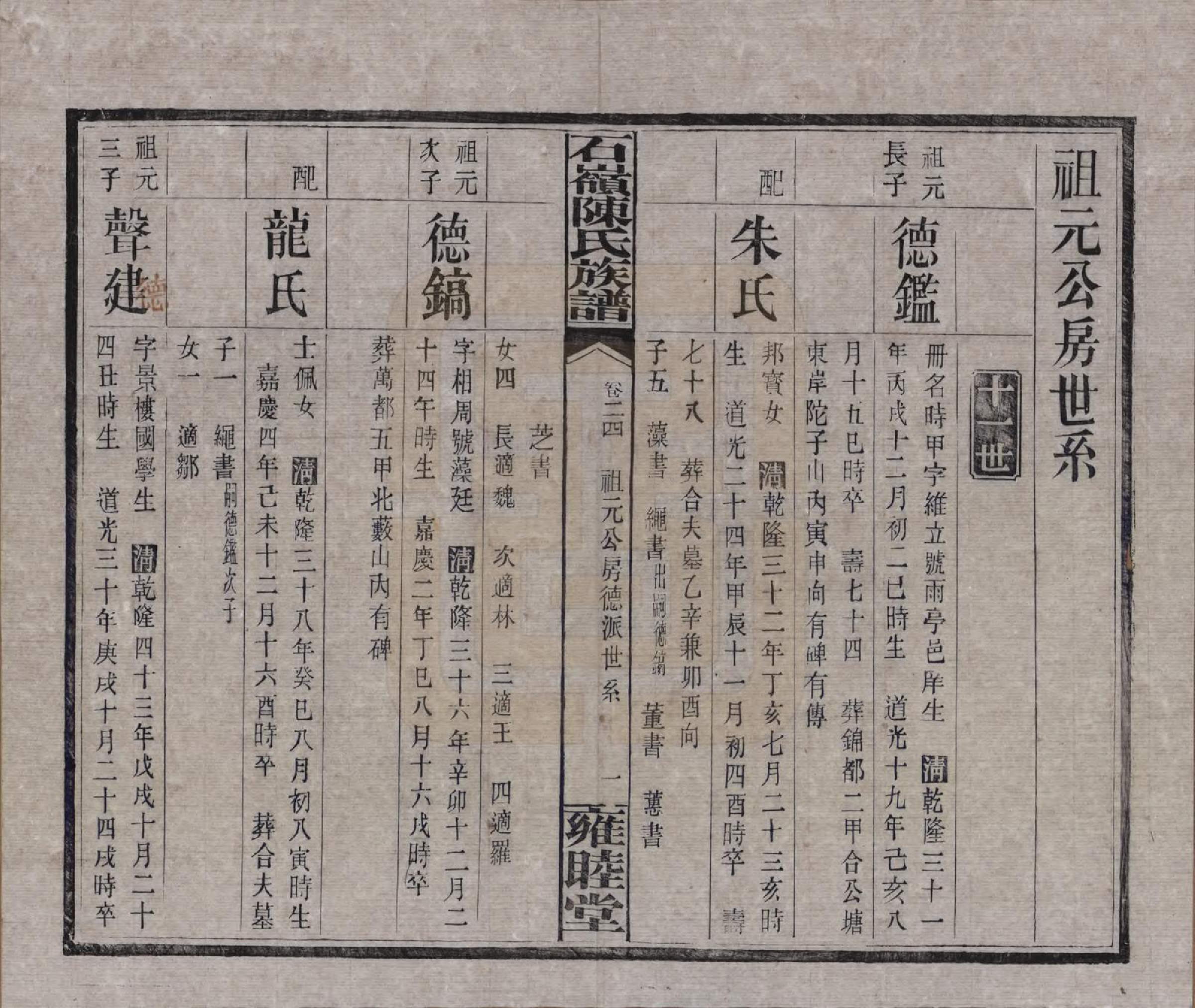 GTJP0168.陈.湖南长沙.石岭陈氏族谱.民国五年(1916)_024.pdf_第1页