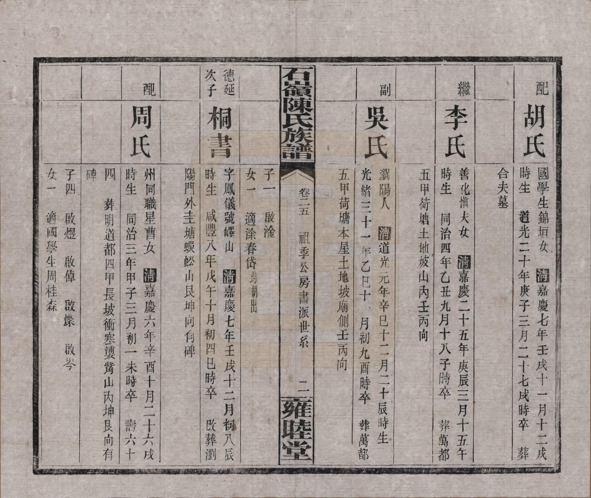 GTJP0168.陈.湖南长沙.石岭陈氏族谱.民国五年(1916)_025.pdf_第2页