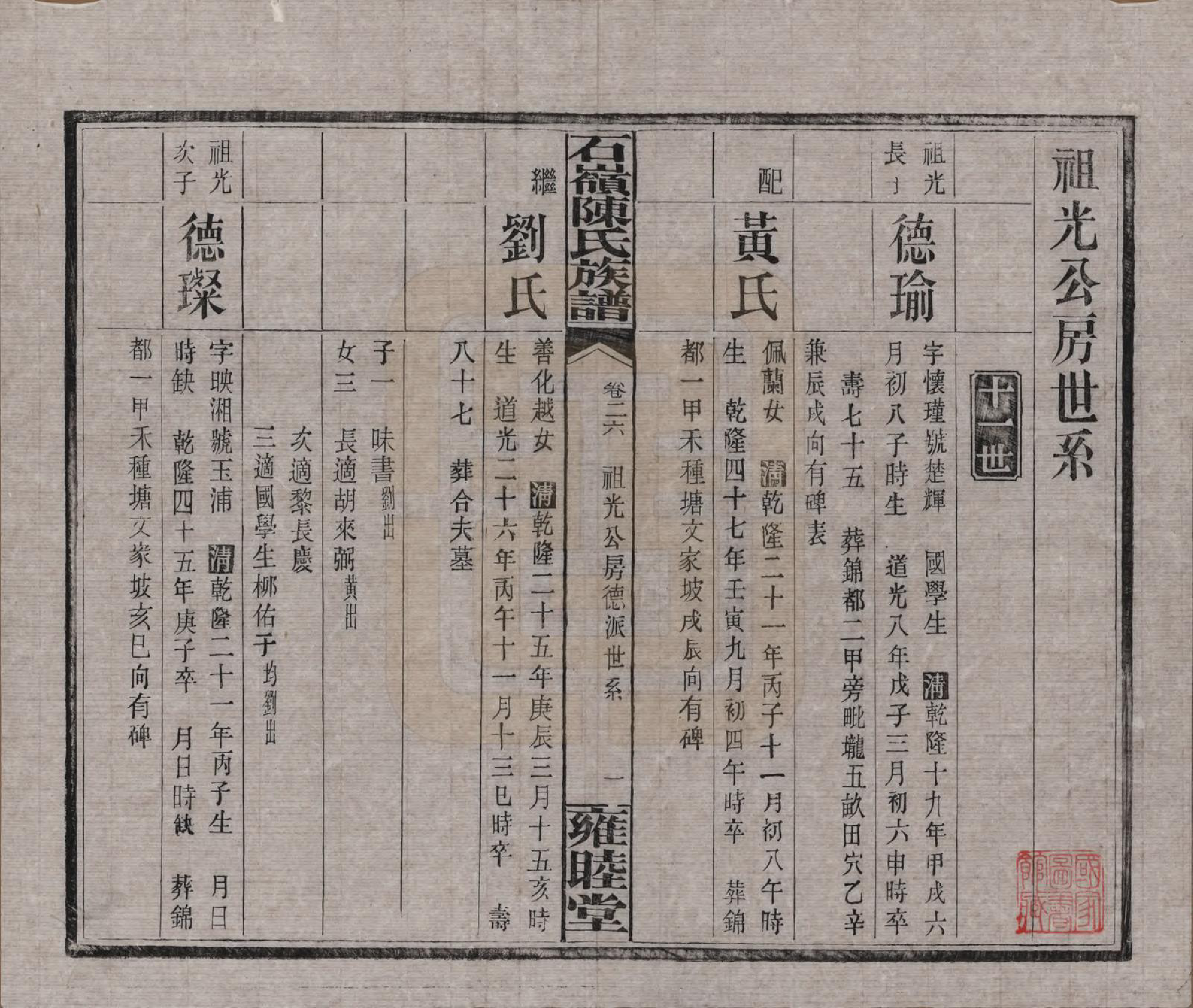 GTJP0168.陈.湖南长沙.石岭陈氏族谱.民国五年(1916)_026.pdf_第2页