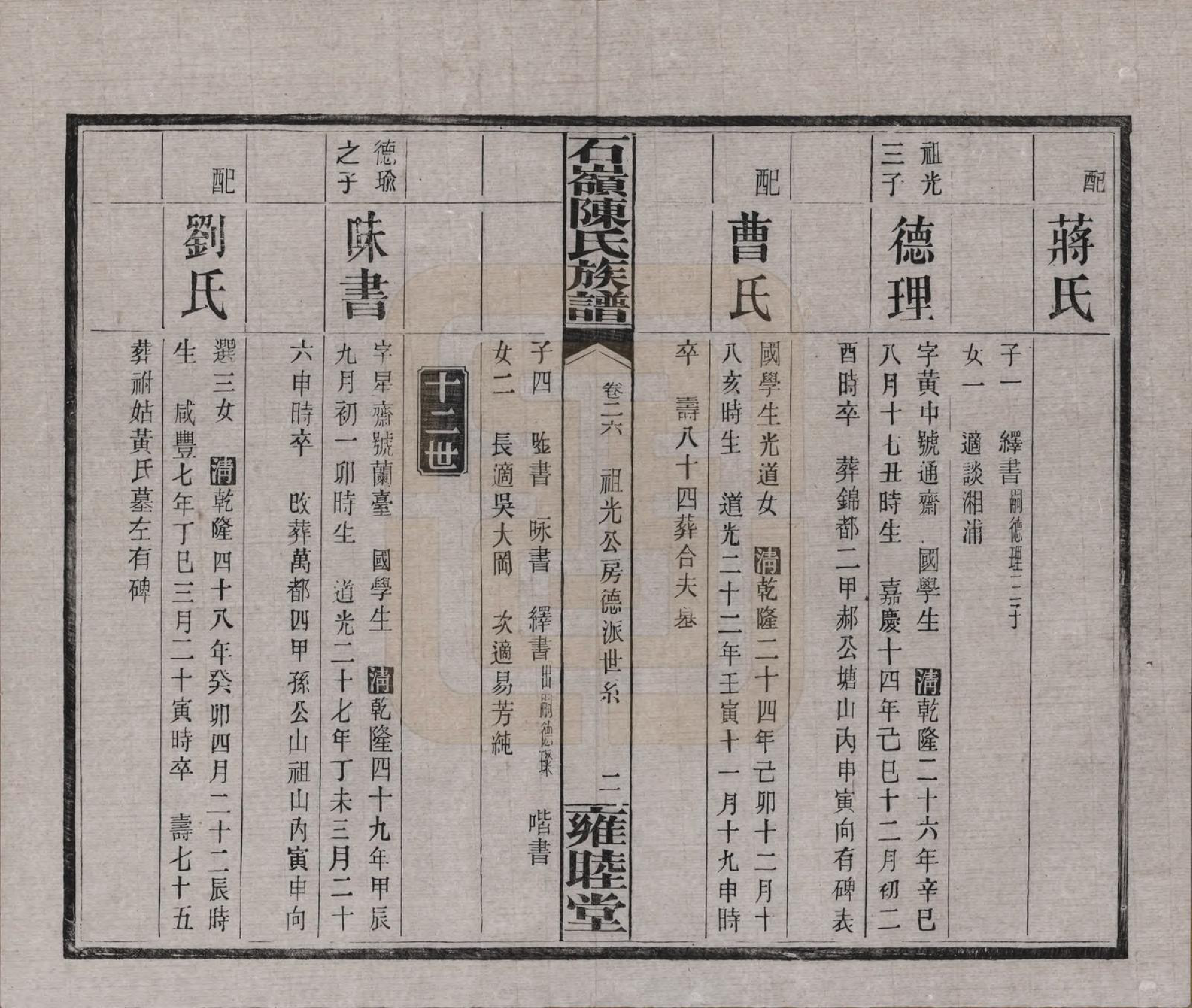 GTJP0168.陈.湖南长沙.石岭陈氏族谱.民国五年(1916)_026.pdf_第3页