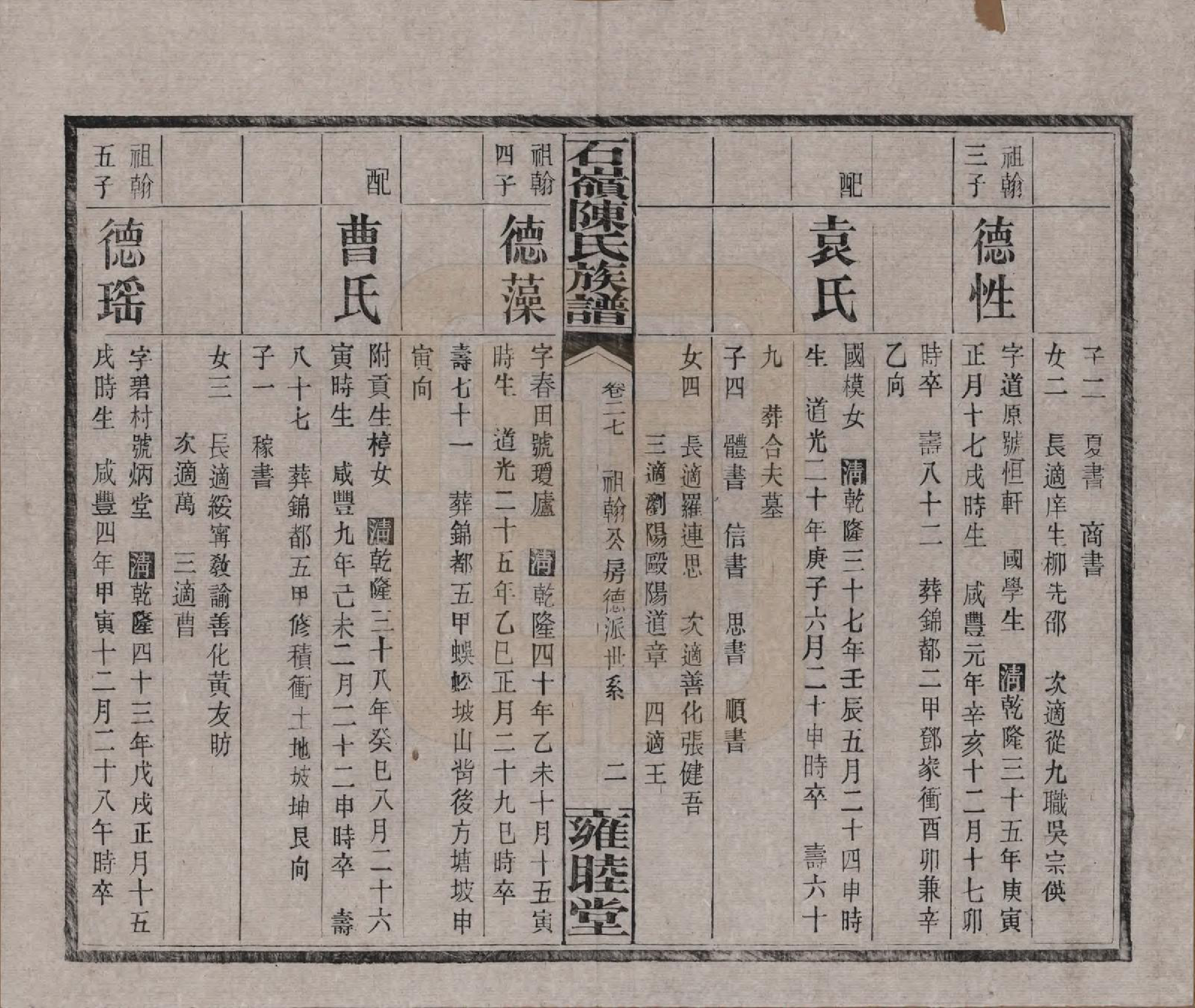 GTJP0168.陈.湖南长沙.石岭陈氏族谱.民国五年(1916)_027.pdf_第2页