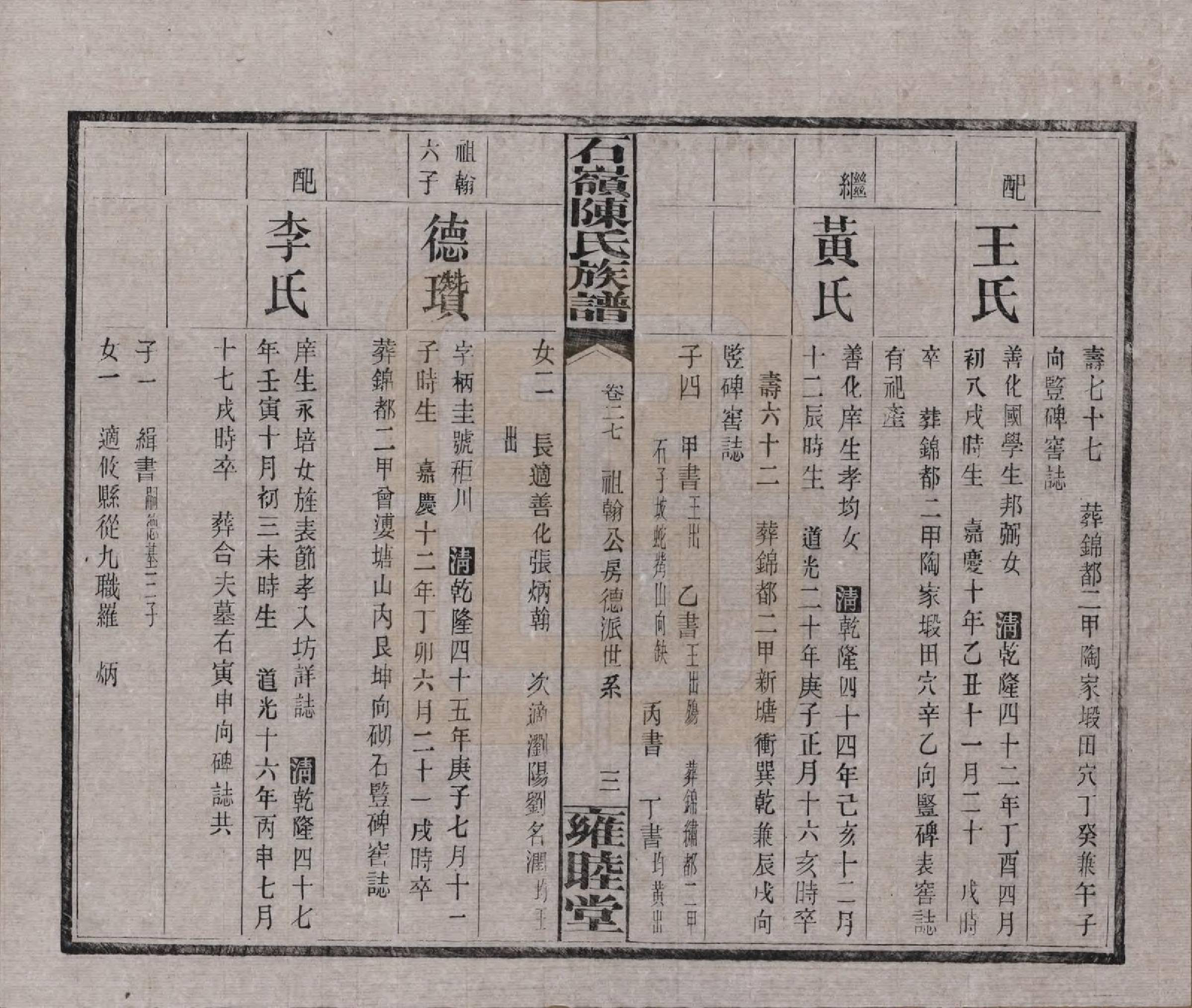 GTJP0168.陈.湖南长沙.石岭陈氏族谱.民国五年(1916)_027.pdf_第3页