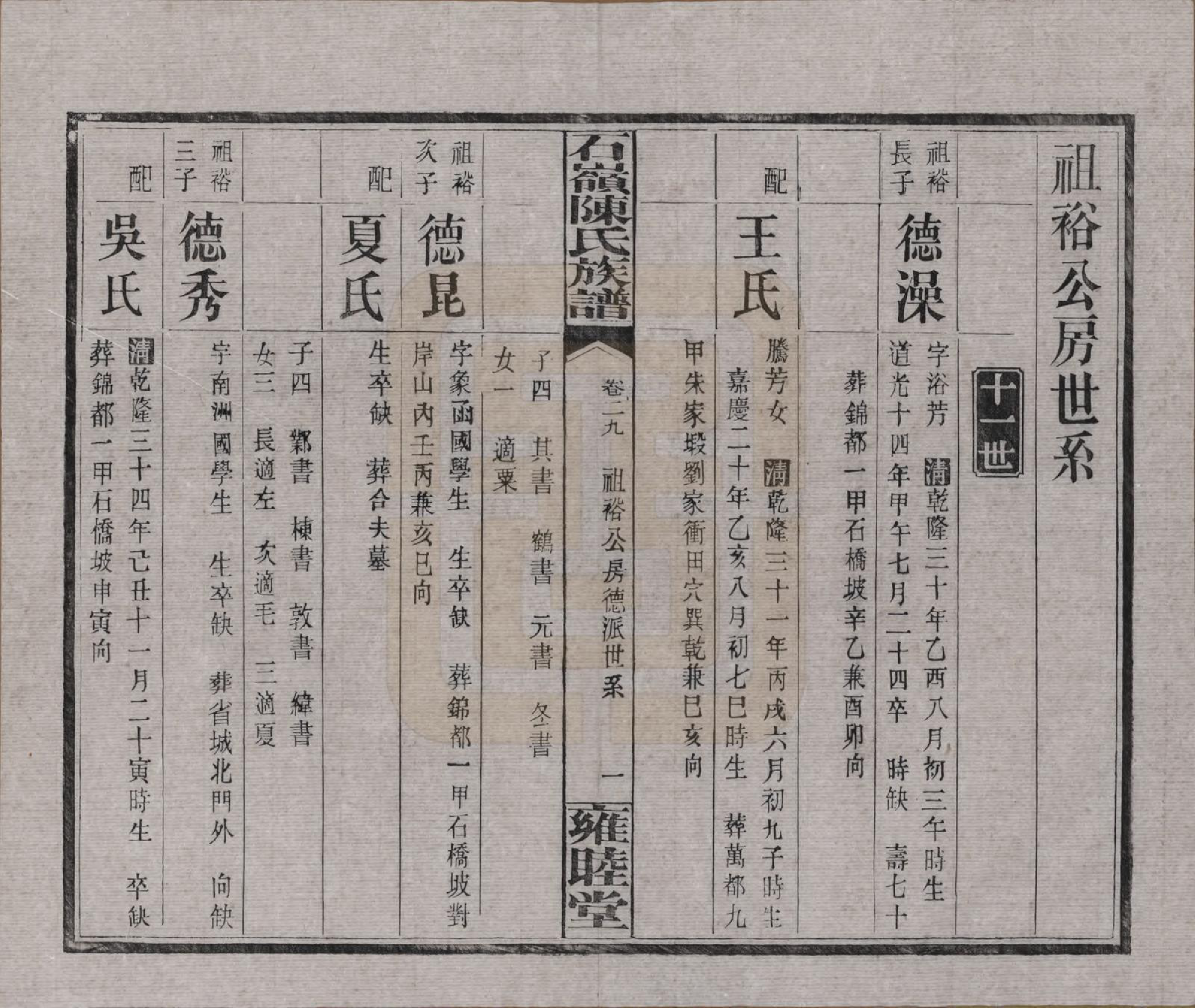 GTJP0168.陈.湖南长沙.石岭陈氏族谱.民国五年(1916)_029.pdf_第1页