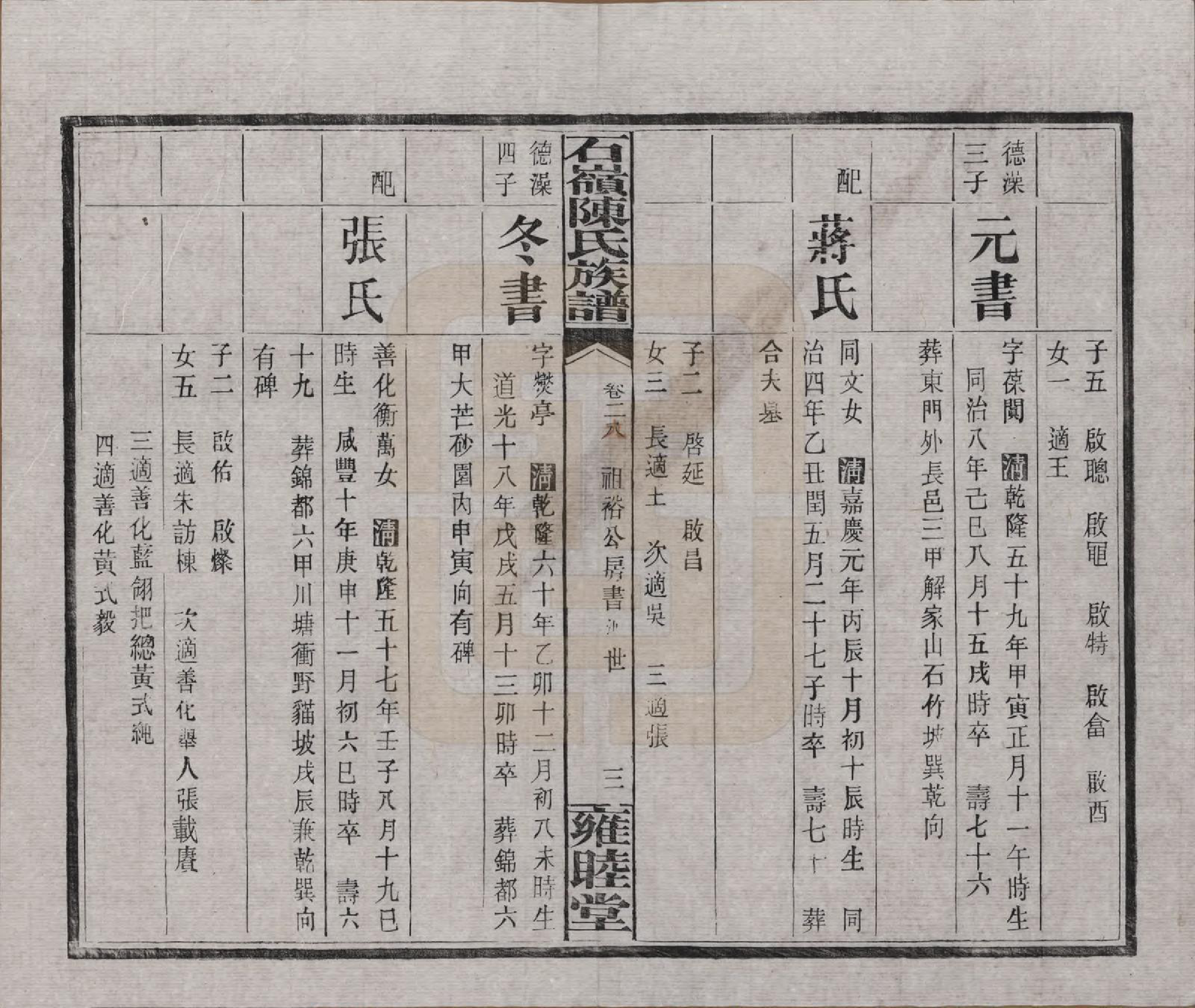 GTJP0168.陈.湖南长沙.石岭陈氏族谱.民国五年(1916)_029.pdf_第3页