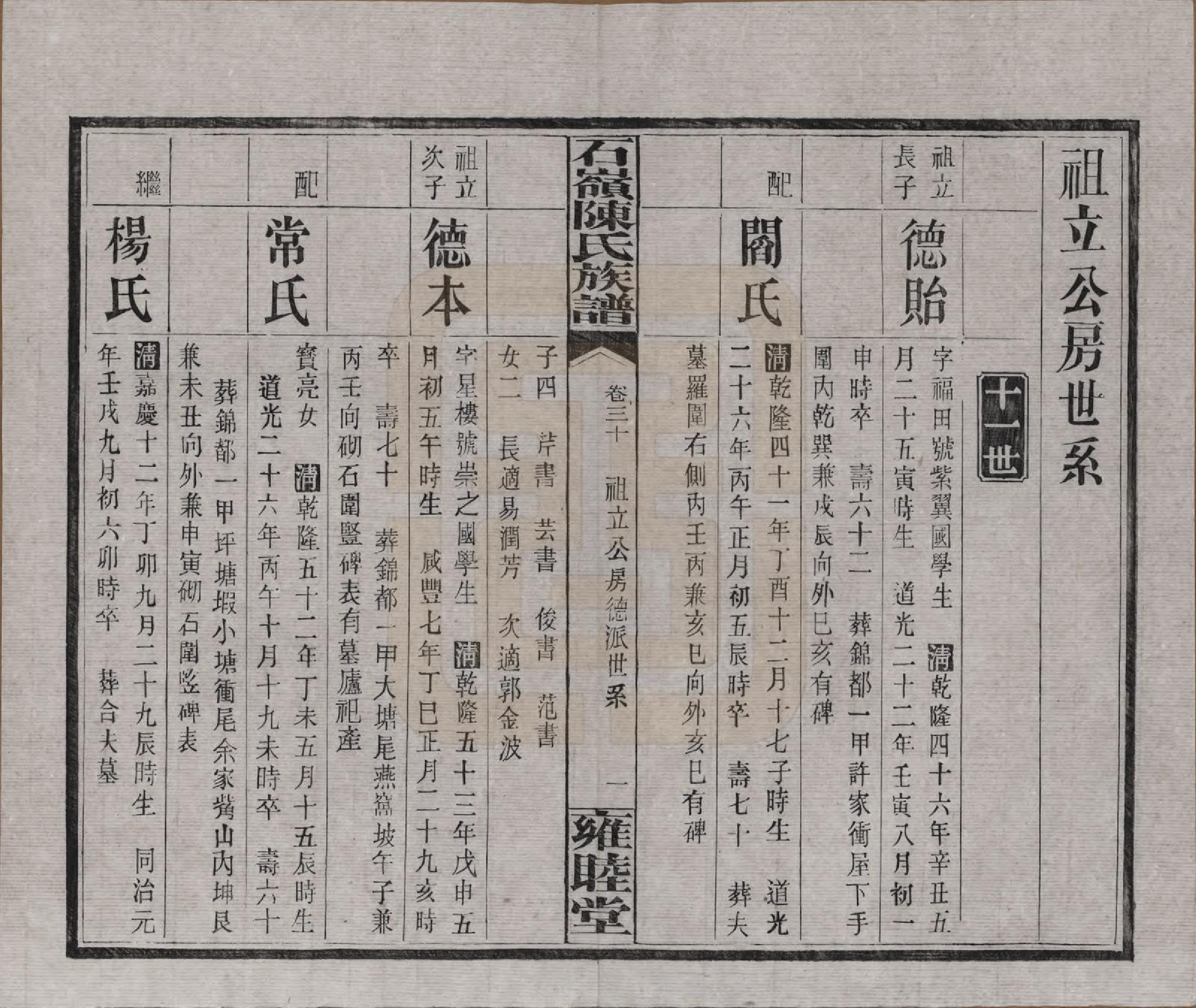 GTJP0168.陈.湖南长沙.石岭陈氏族谱.民国五年(1916)_030.pdf_第1页