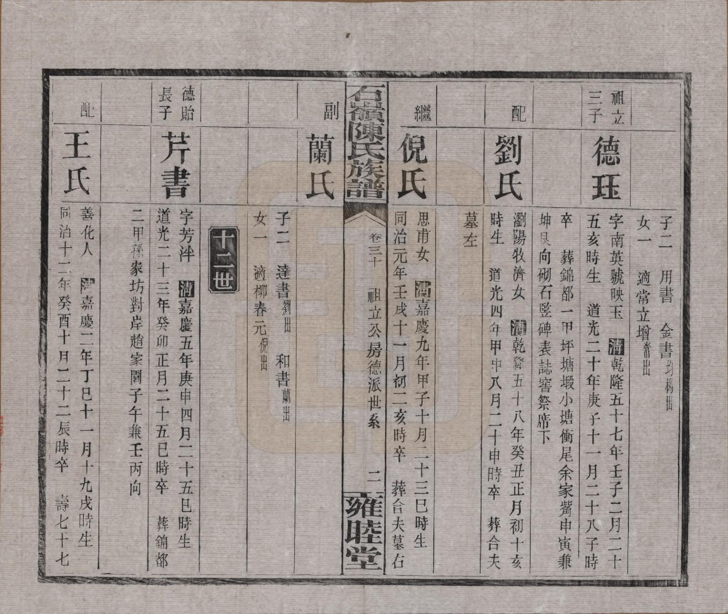 GTJP0168.陈.湖南长沙.石岭陈氏族谱.民国五年(1916)_030.pdf_第2页