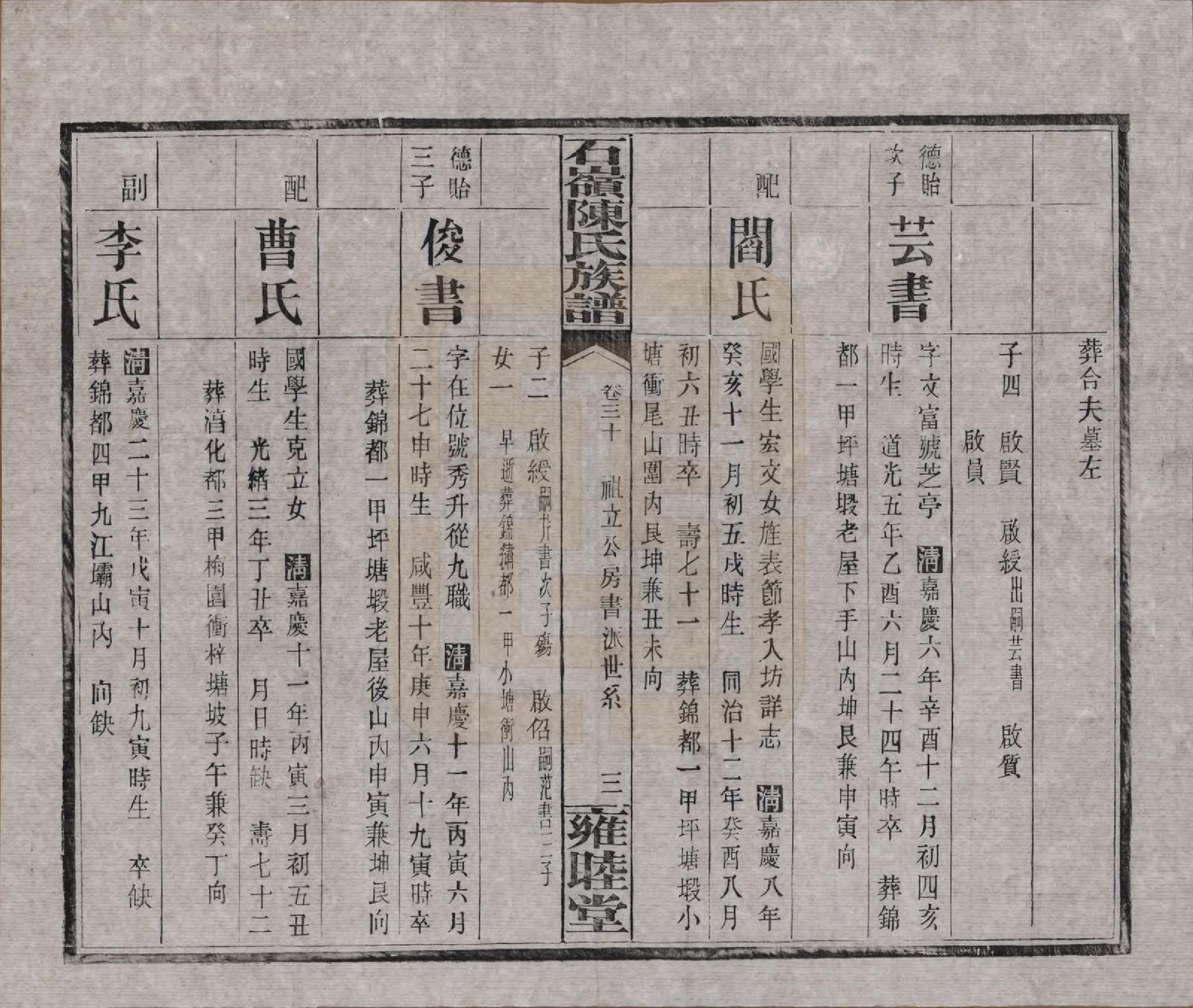 GTJP0168.陈.湖南长沙.石岭陈氏族谱.民国五年(1916)_030.pdf_第3页