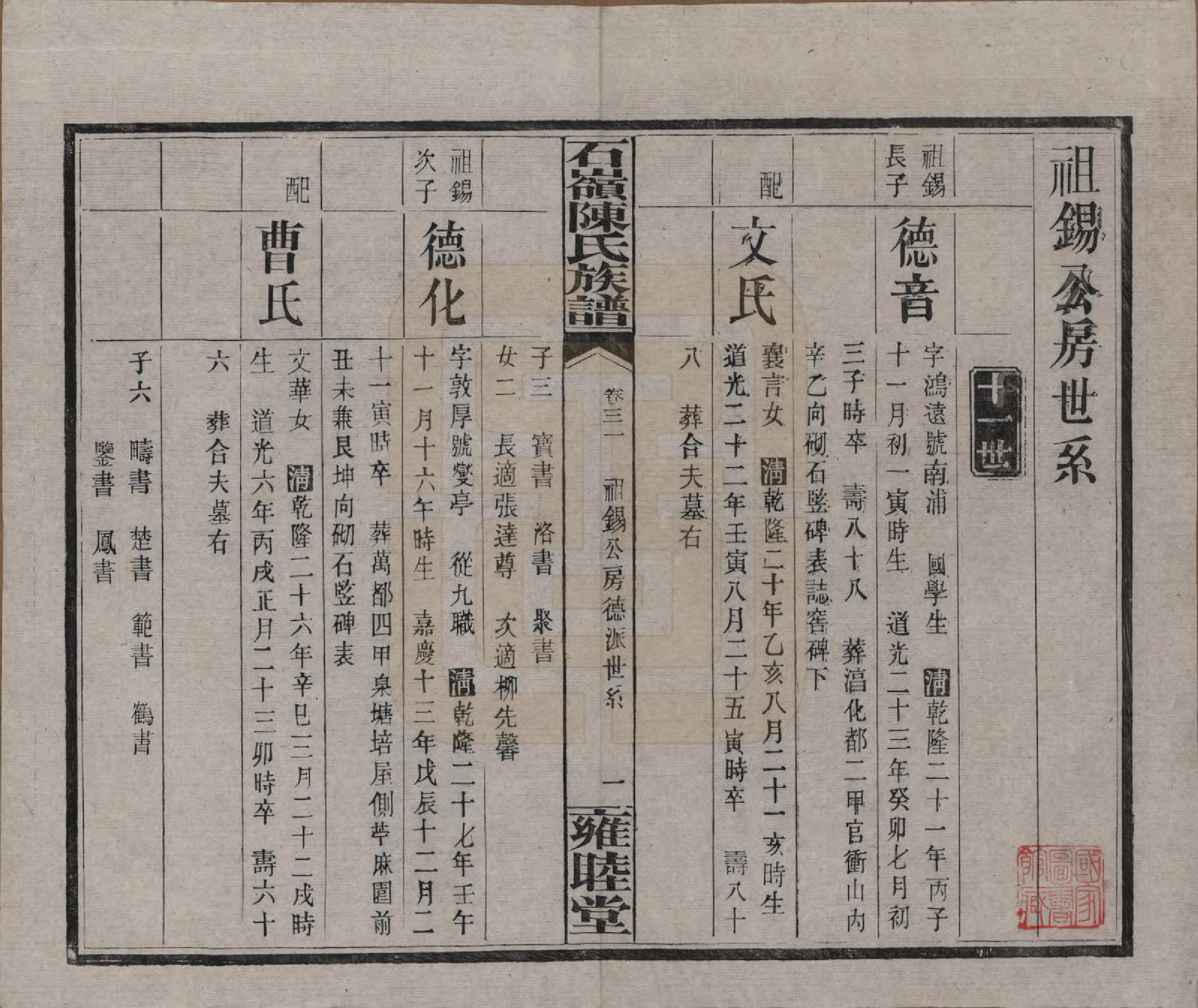 GTJP0168.陈.湖南长沙.石岭陈氏族谱.民国五年(1916)_031.pdf_第2页