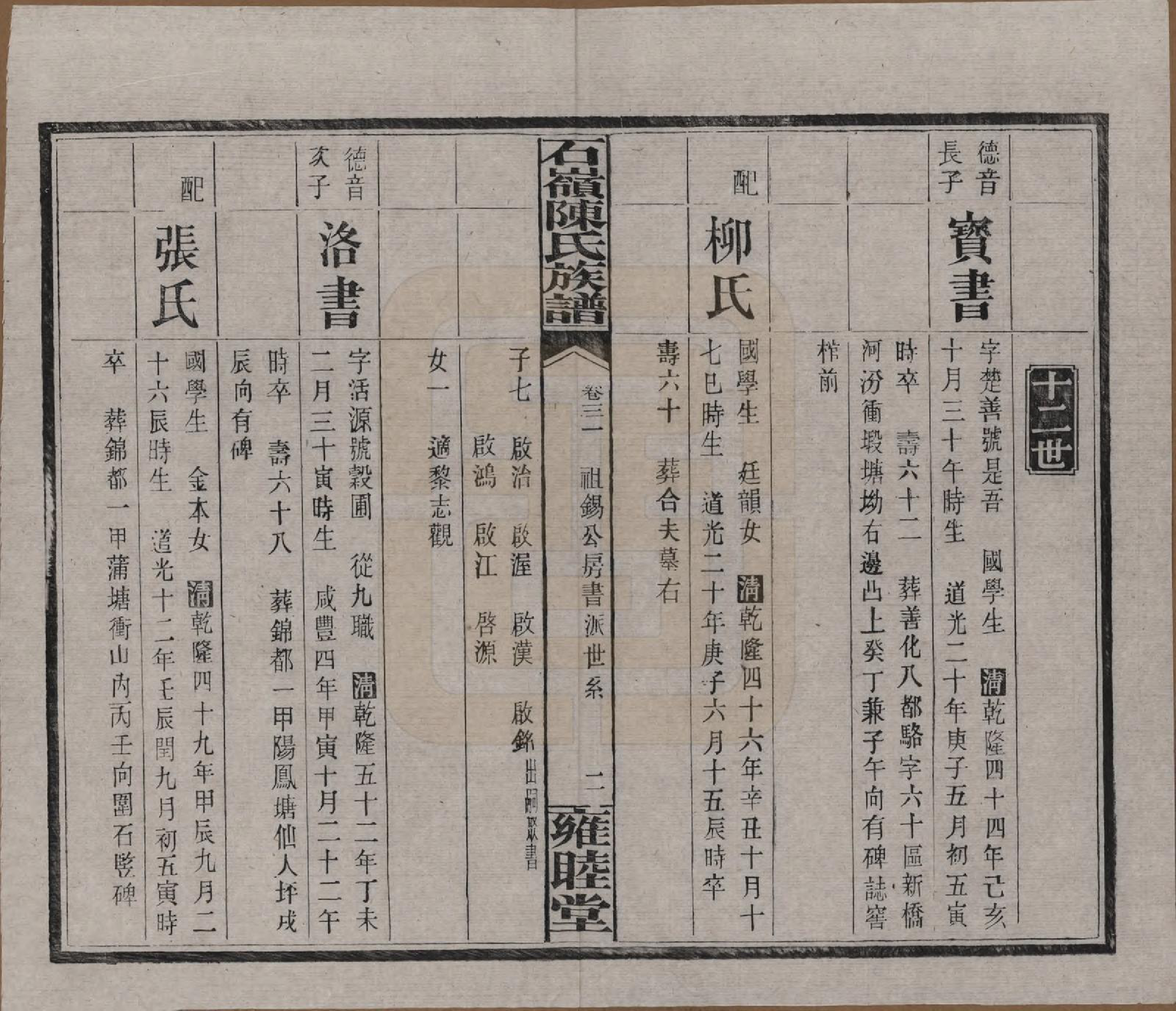 GTJP0168.陈.湖南长沙.石岭陈氏族谱.民国五年(1916)_031.pdf_第3页