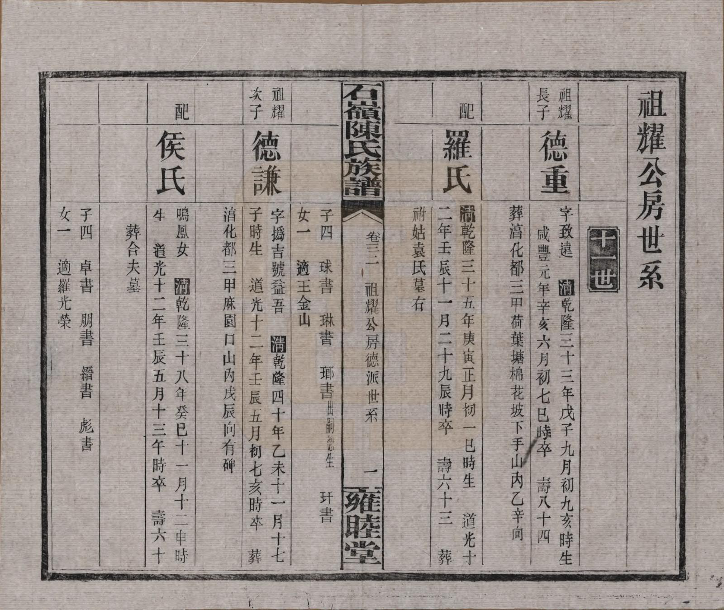 GTJP0168.陈.湖南长沙.石岭陈氏族谱.民国五年(1916)_032.pdf_第1页