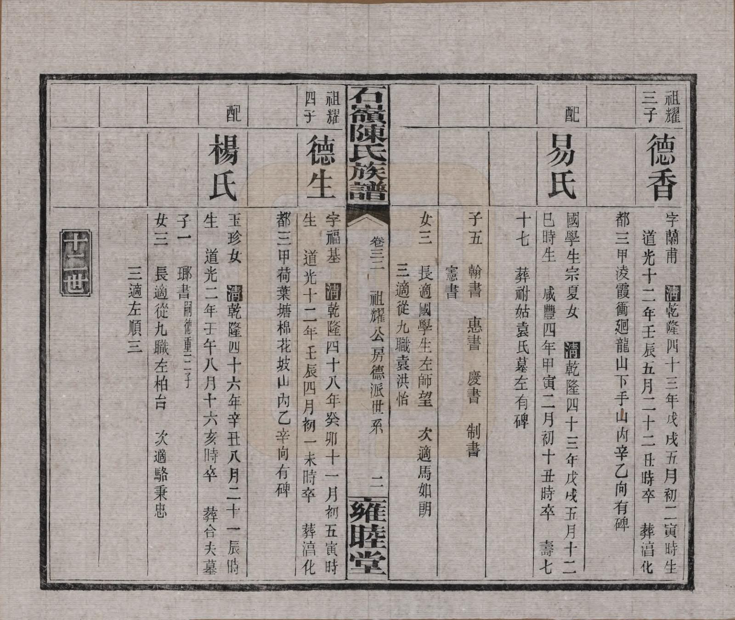 GTJP0168.陈.湖南长沙.石岭陈氏族谱.民国五年(1916)_032.pdf_第2页