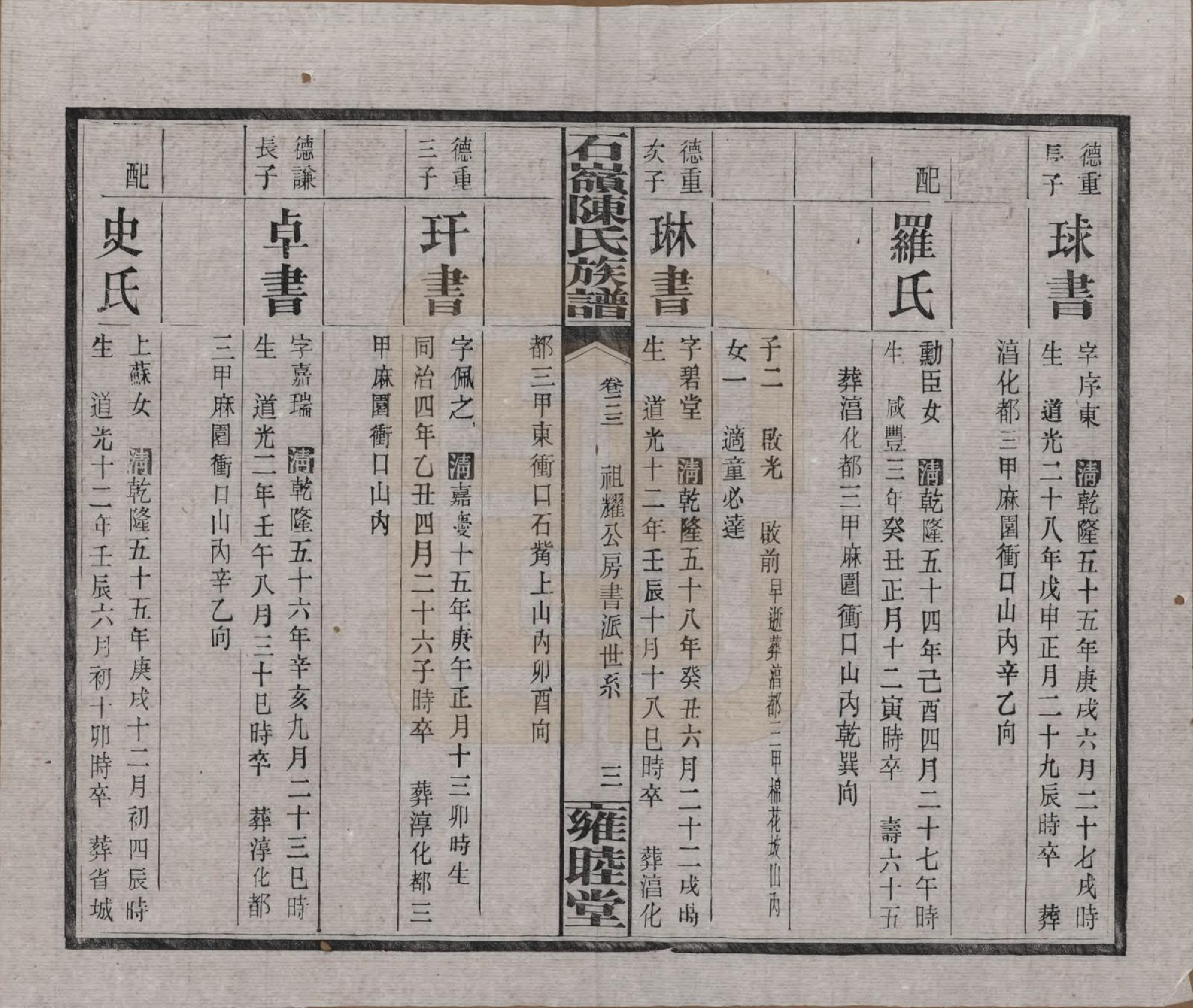 GTJP0168.陈.湖南长沙.石岭陈氏族谱.民国五年(1916)_032.pdf_第3页