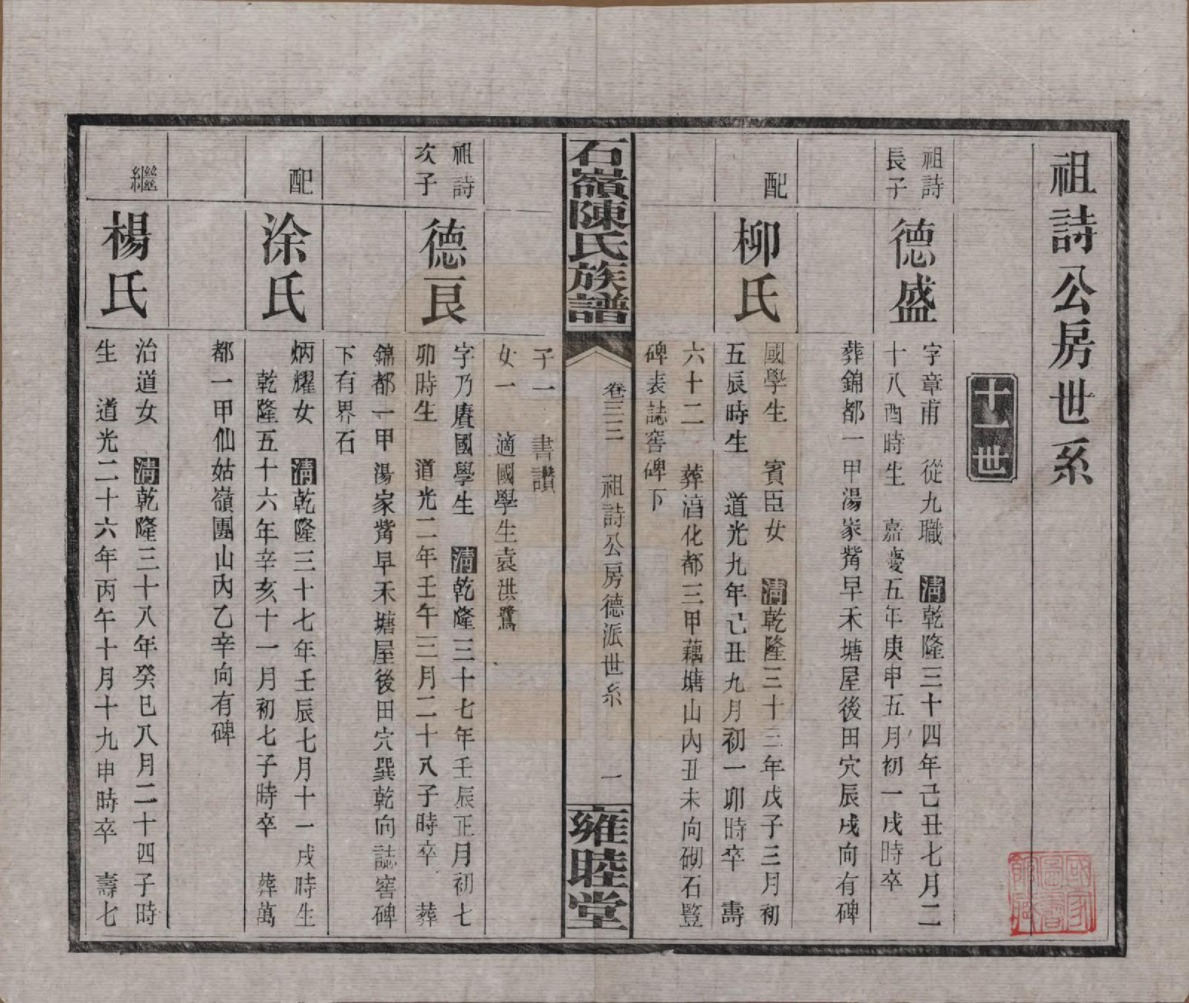 GTJP0168.陈.湖南长沙.石岭陈氏族谱.民国五年(1916)_033.pdf_第2页