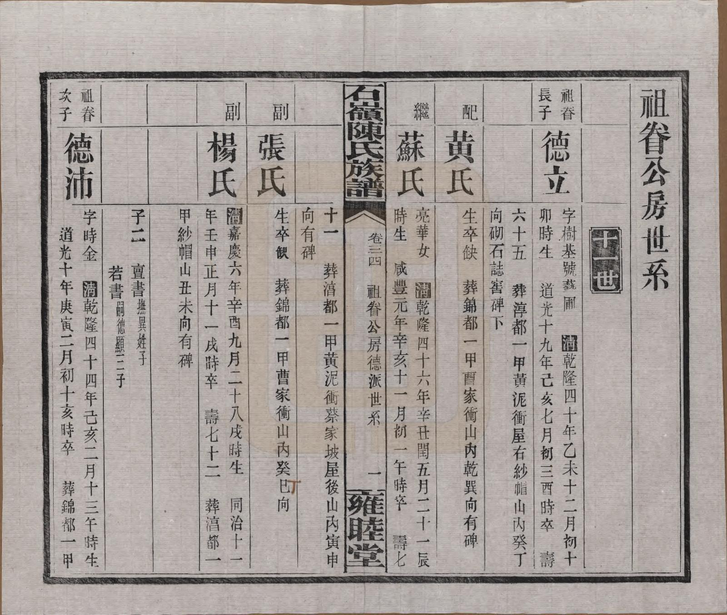 GTJP0168.陈.湖南长沙.石岭陈氏族谱.民国五年(1916)_034.pdf_第1页