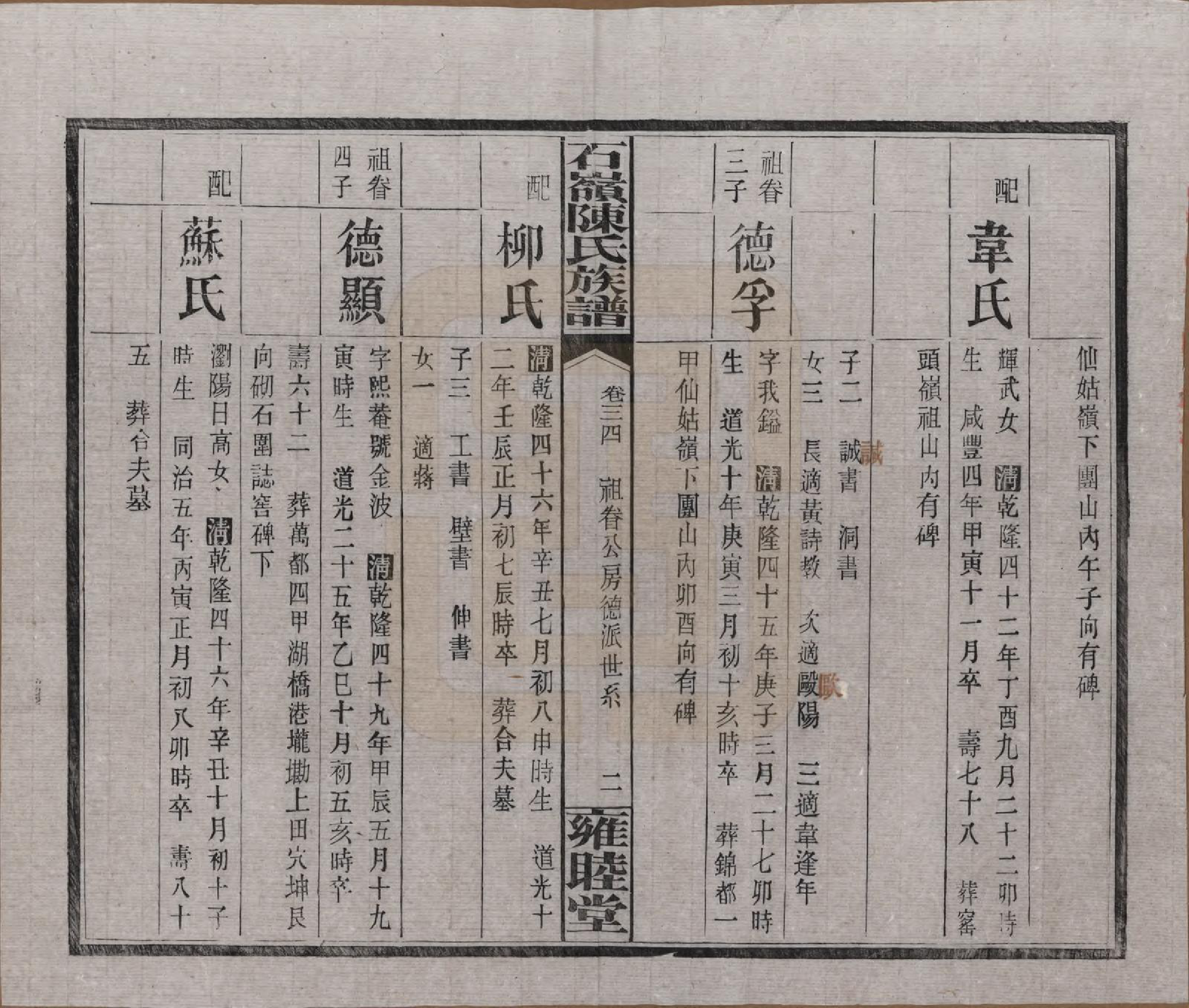 GTJP0168.陈.湖南长沙.石岭陈氏族谱.民国五年(1916)_034.pdf_第2页