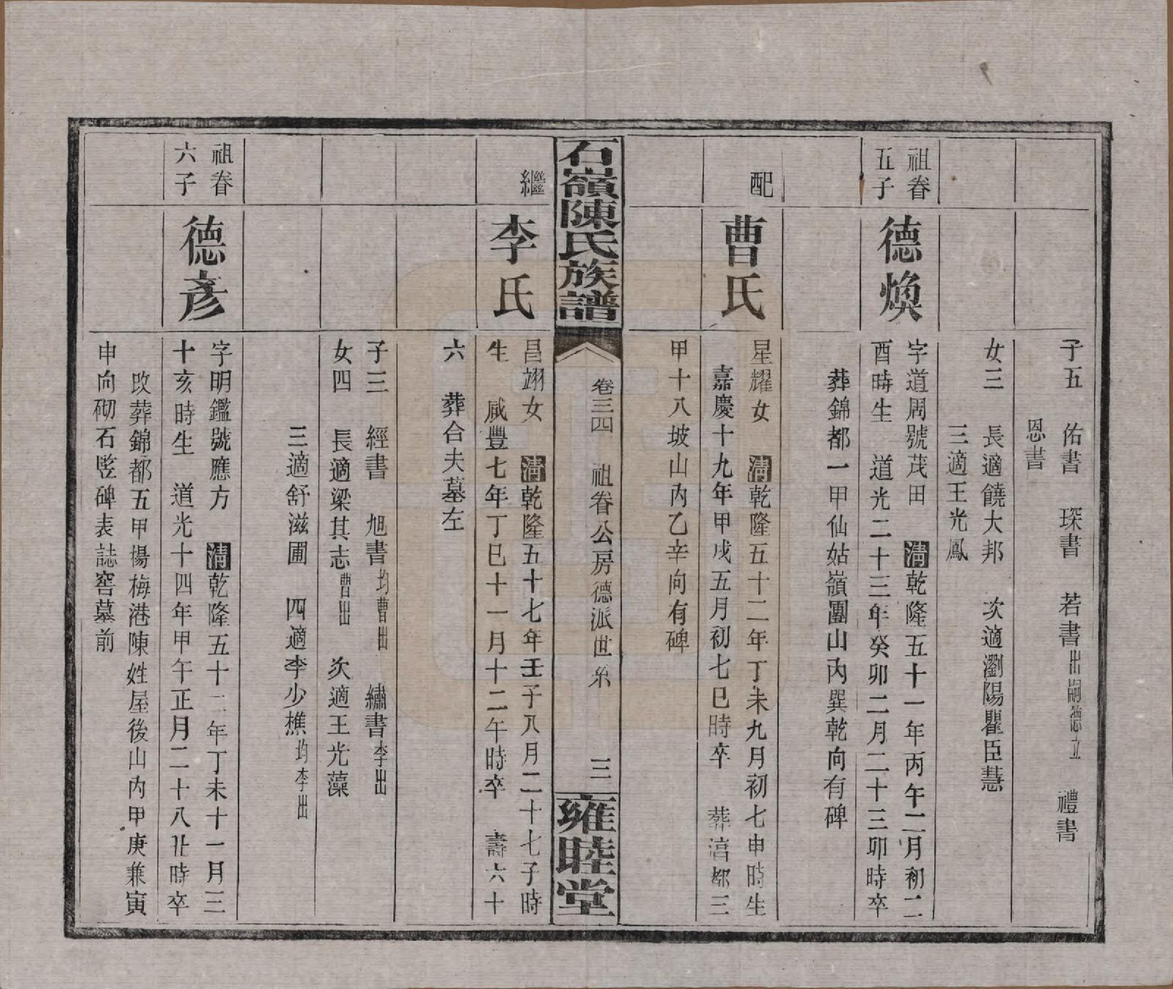 GTJP0168.陈.湖南长沙.石岭陈氏族谱.民国五年(1916)_034.pdf_第3页