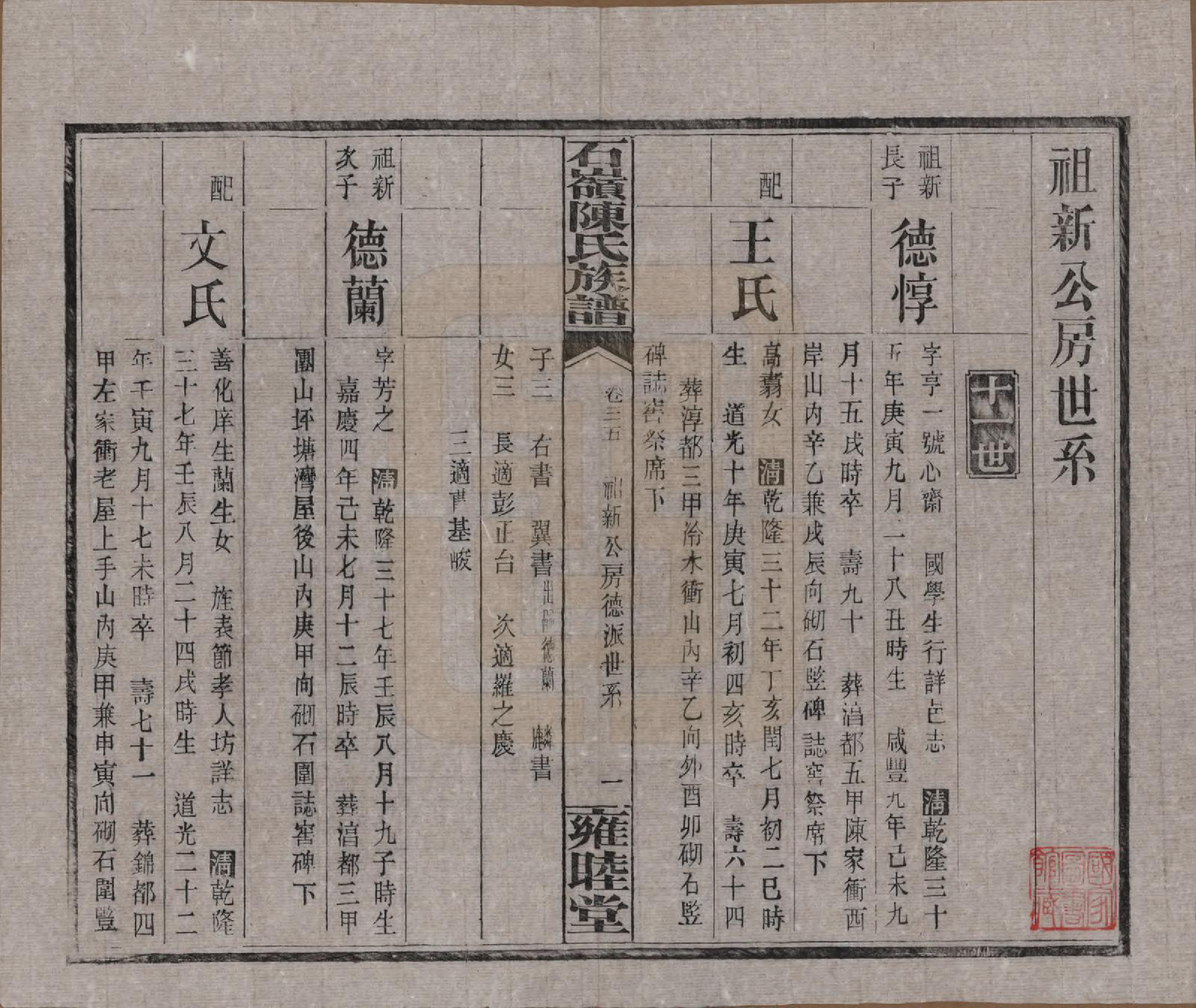 GTJP0168.陈.湖南长沙.石岭陈氏族谱.民国五年(1916)_035.pdf_第2页