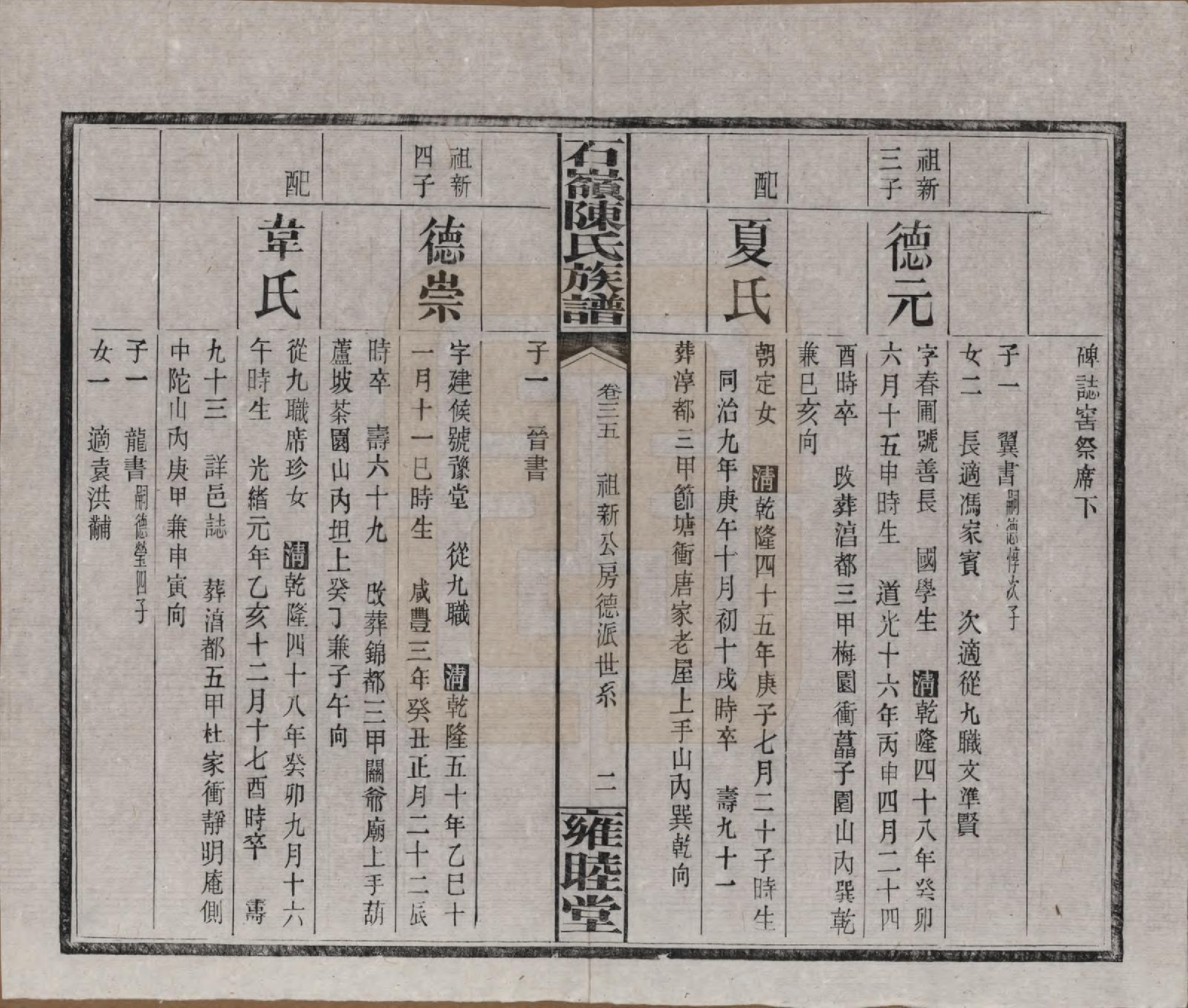 GTJP0168.陈.湖南长沙.石岭陈氏族谱.民国五年(1916)_035.pdf_第3页