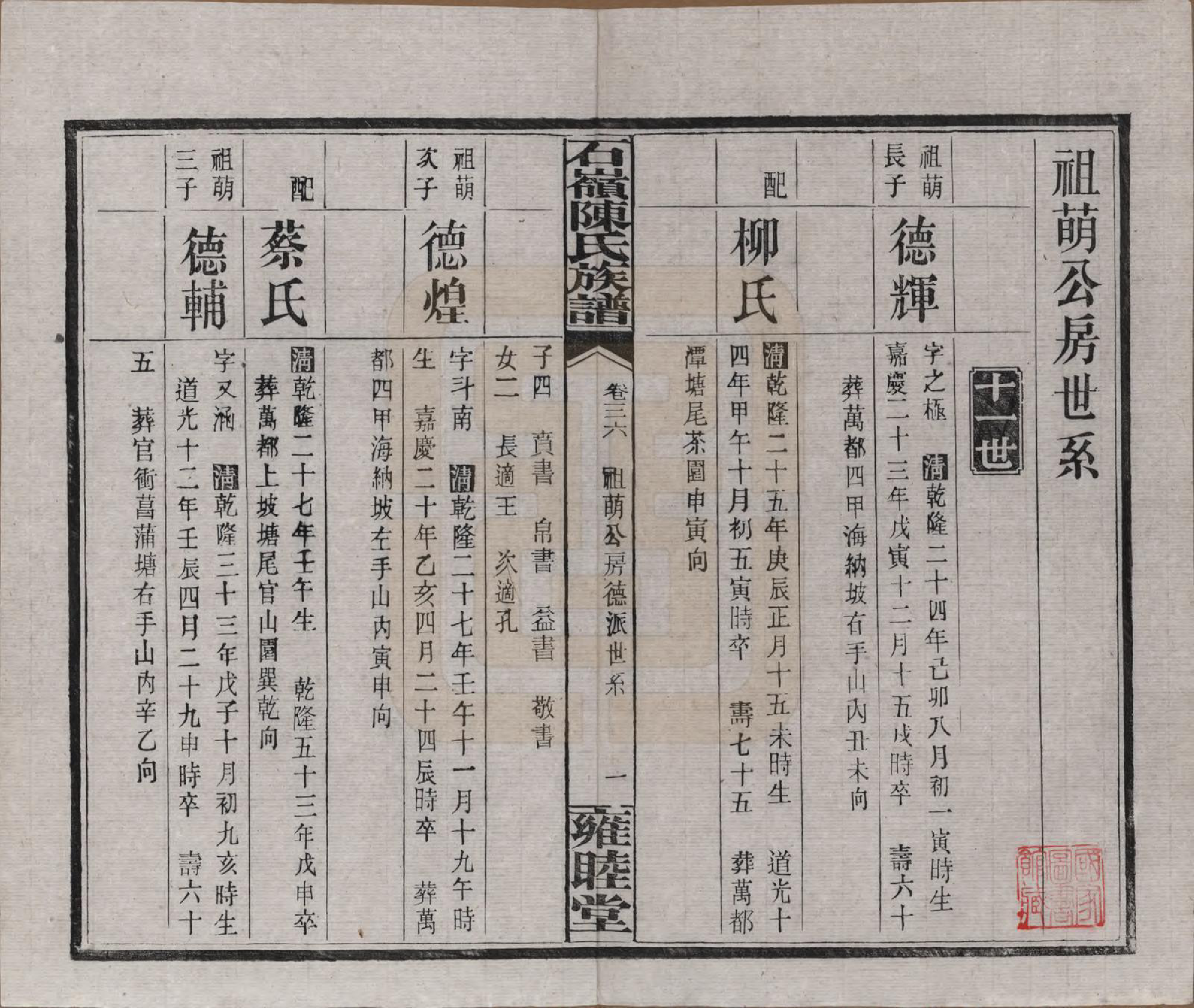 GTJP0168.陈.湖南长沙.石岭陈氏族谱.民国五年(1916)_036.pdf_第2页