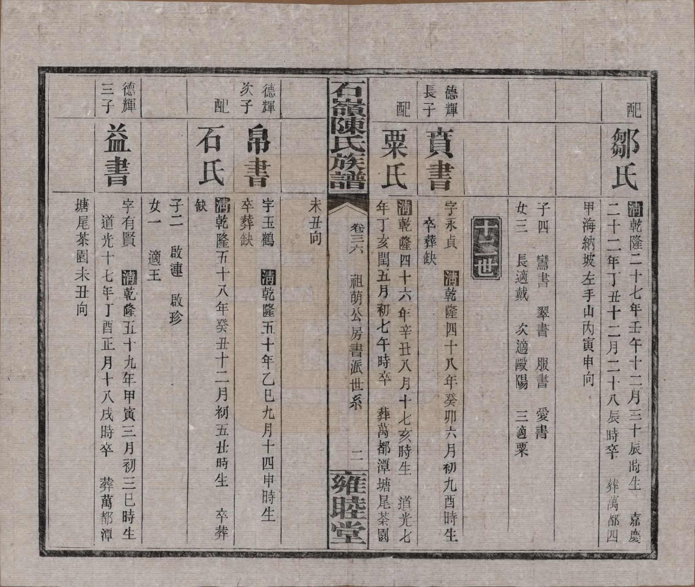 GTJP0168.陈.湖南长沙.石岭陈氏族谱.民国五年(1916)_036.pdf_第3页