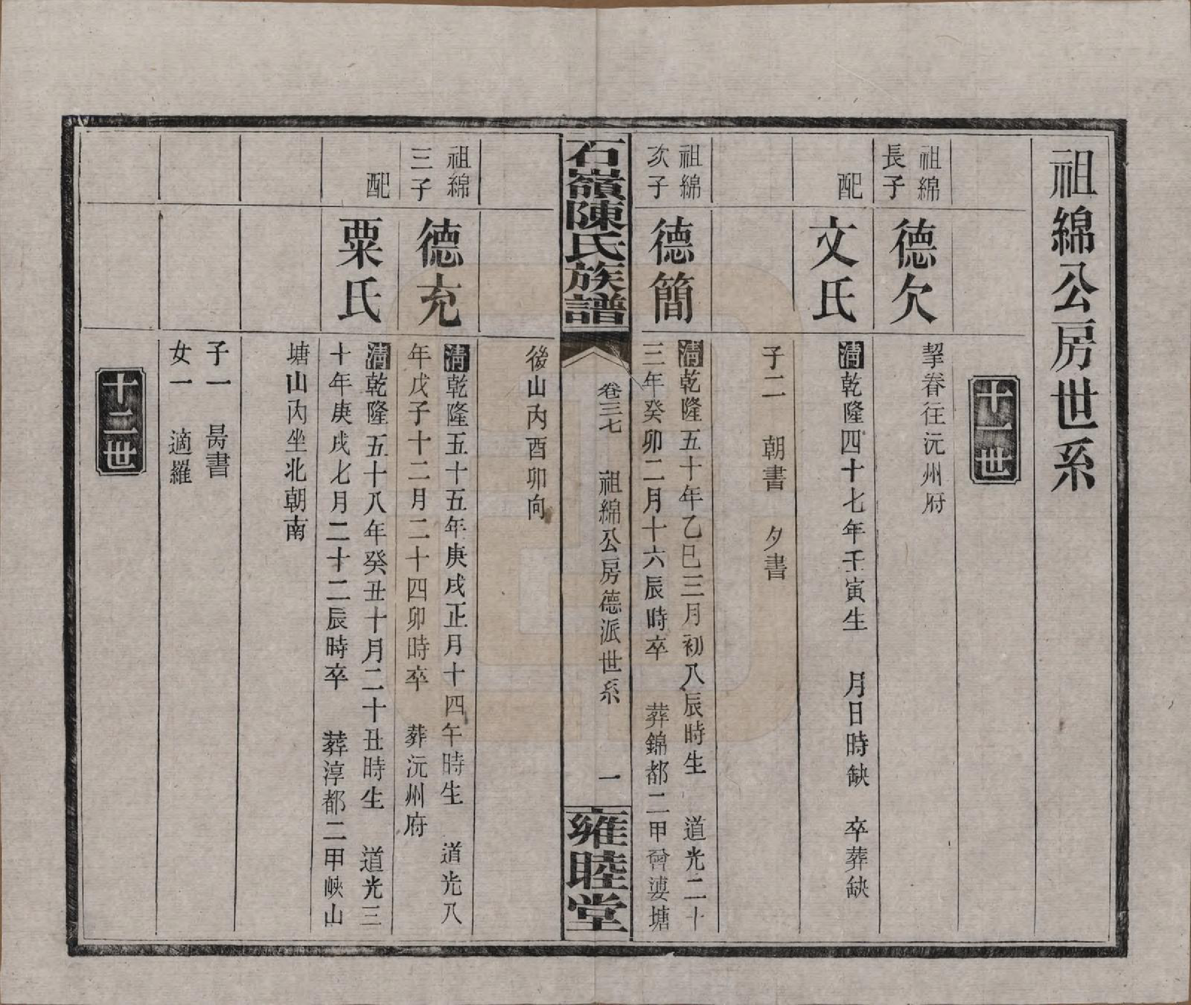 GTJP0168.陈.湖南长沙.石岭陈氏族谱.民国五年(1916)_037.pdf_第1页