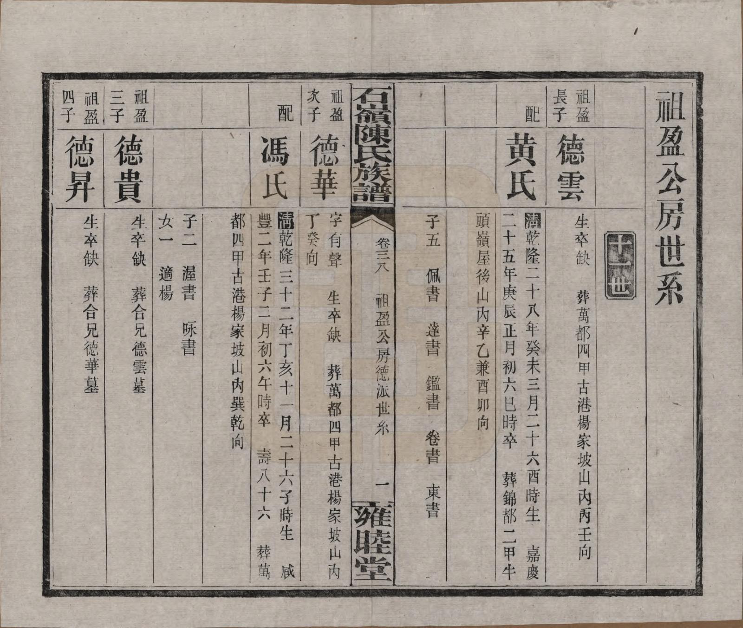 GTJP0168.陈.湖南长沙.石岭陈氏族谱.民国五年(1916)_038.pdf_第1页