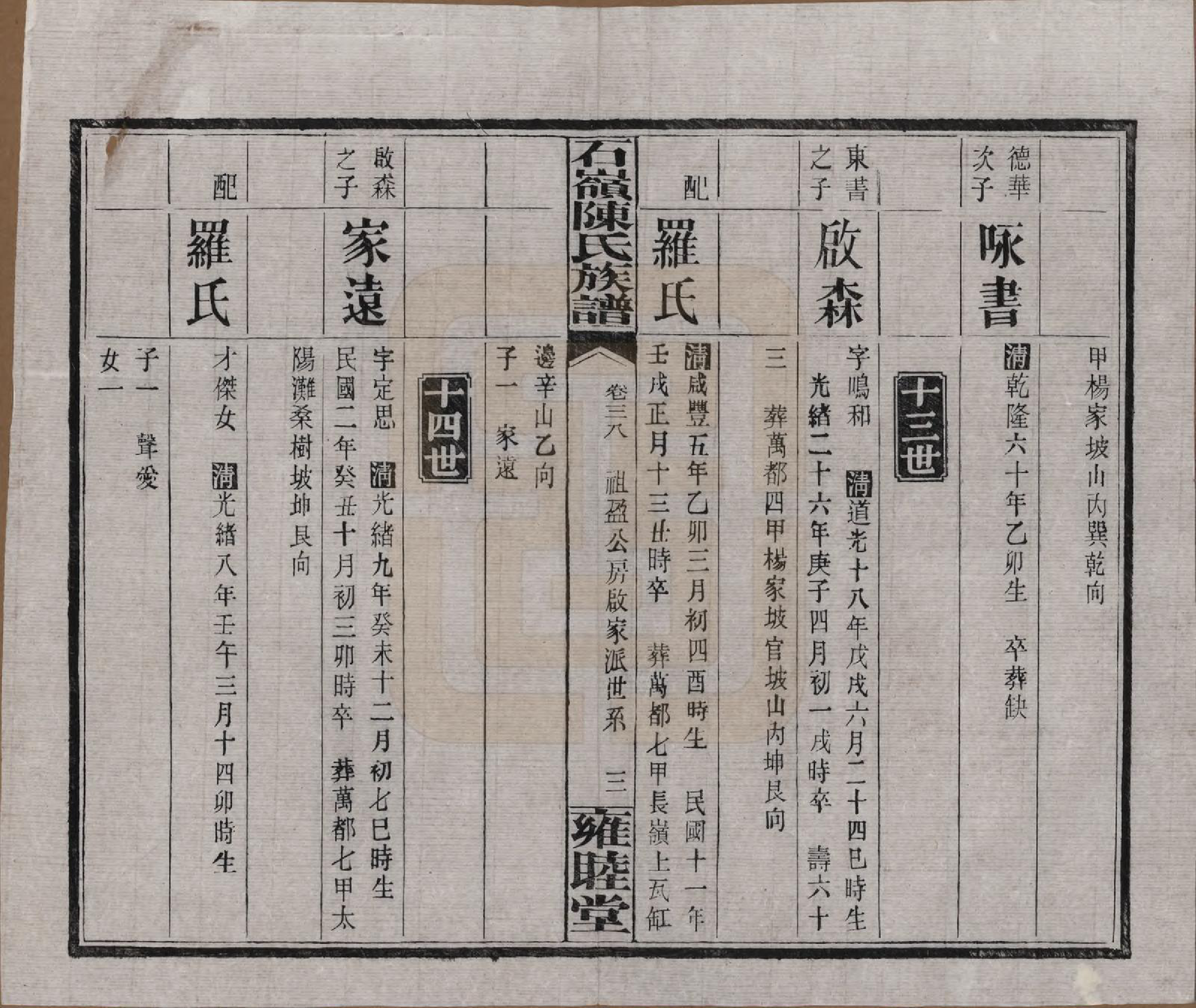 GTJP0168.陈.湖南长沙.石岭陈氏族谱.民国五年(1916)_038.pdf_第3页