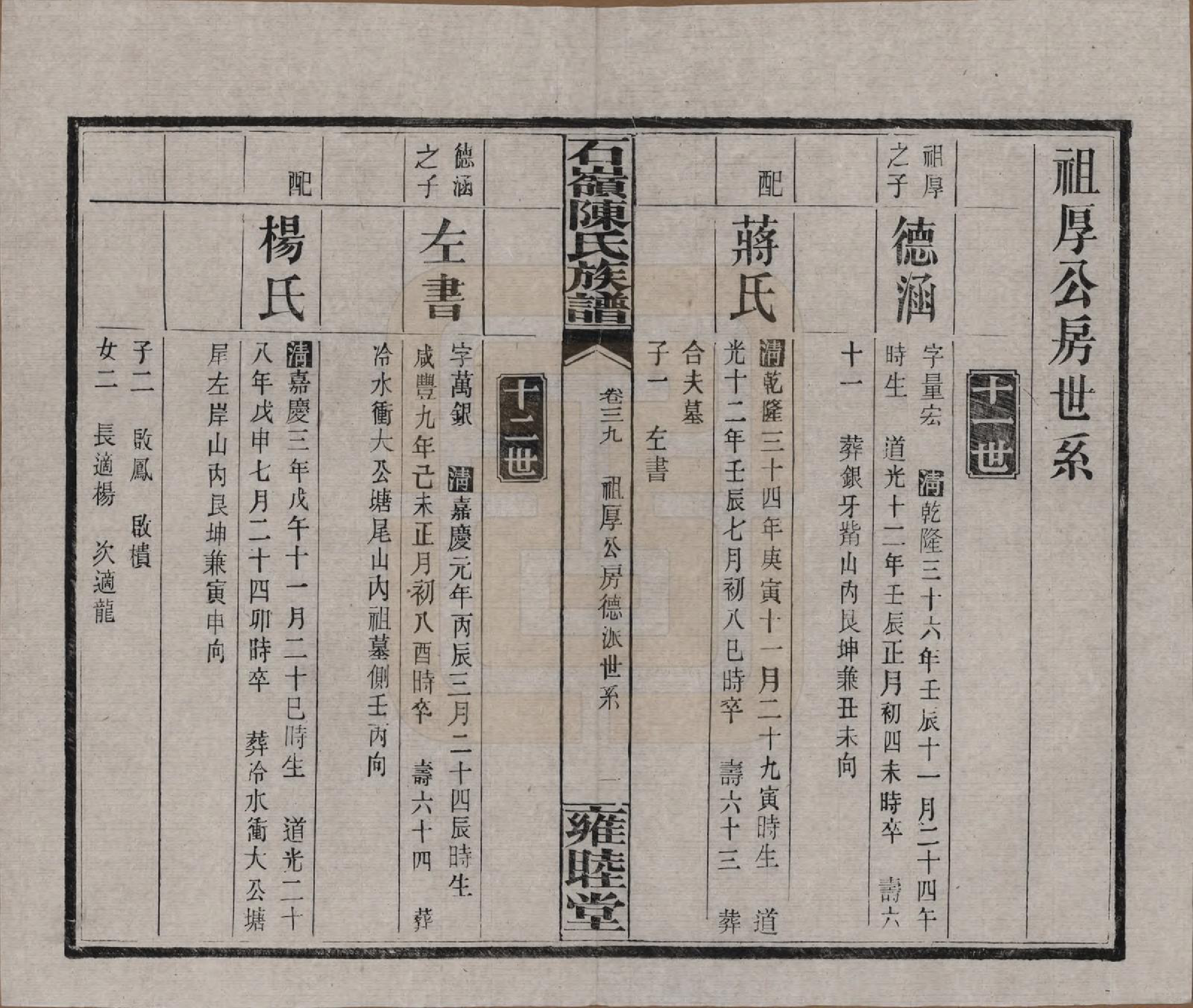 GTJP0168.陈.湖南长沙.石岭陈氏族谱.民国五年(1916)_039.pdf_第1页