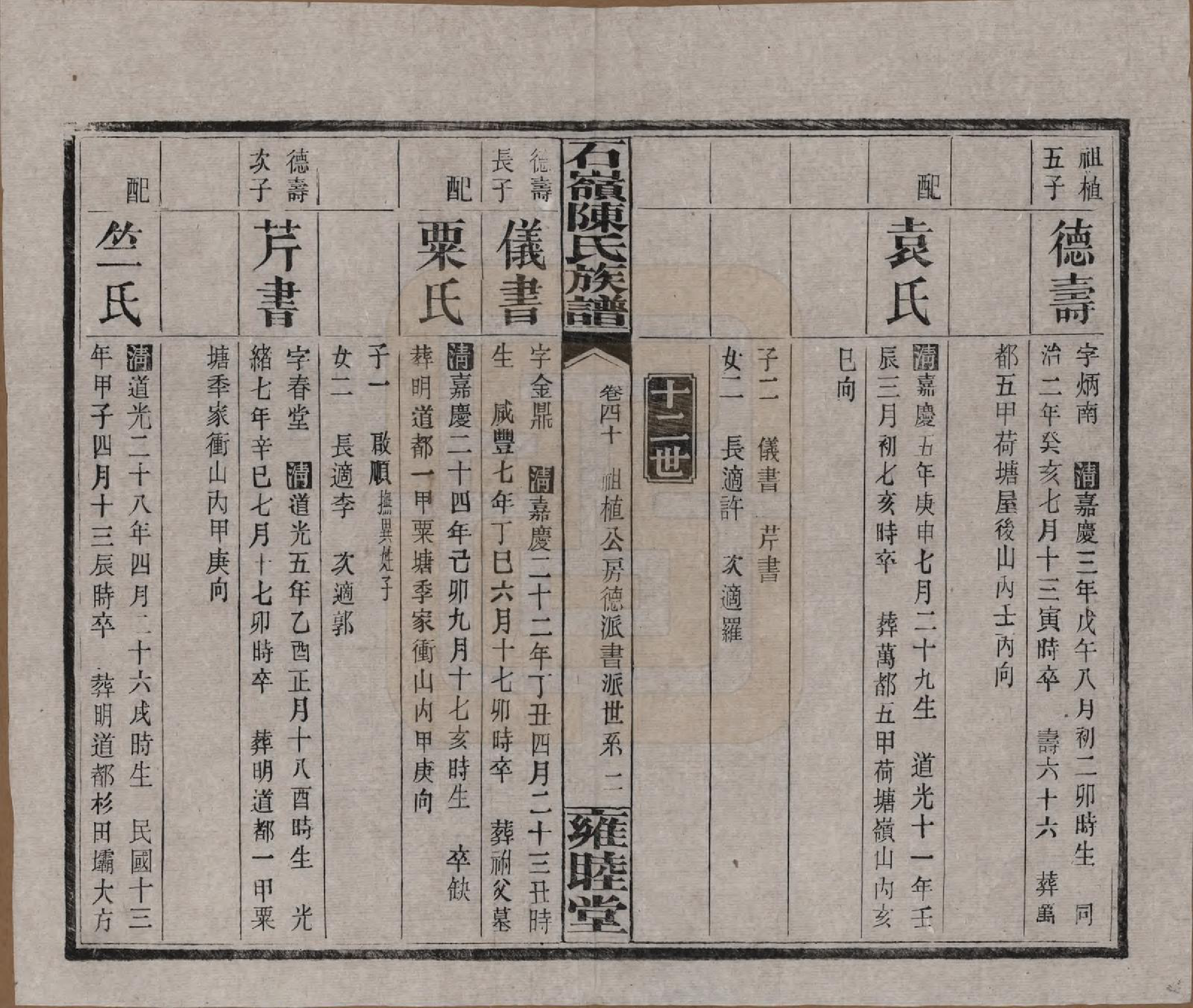 GTJP0168.陈.湖南长沙.石岭陈氏族谱.民国五年(1916)_040.pdf_第2页