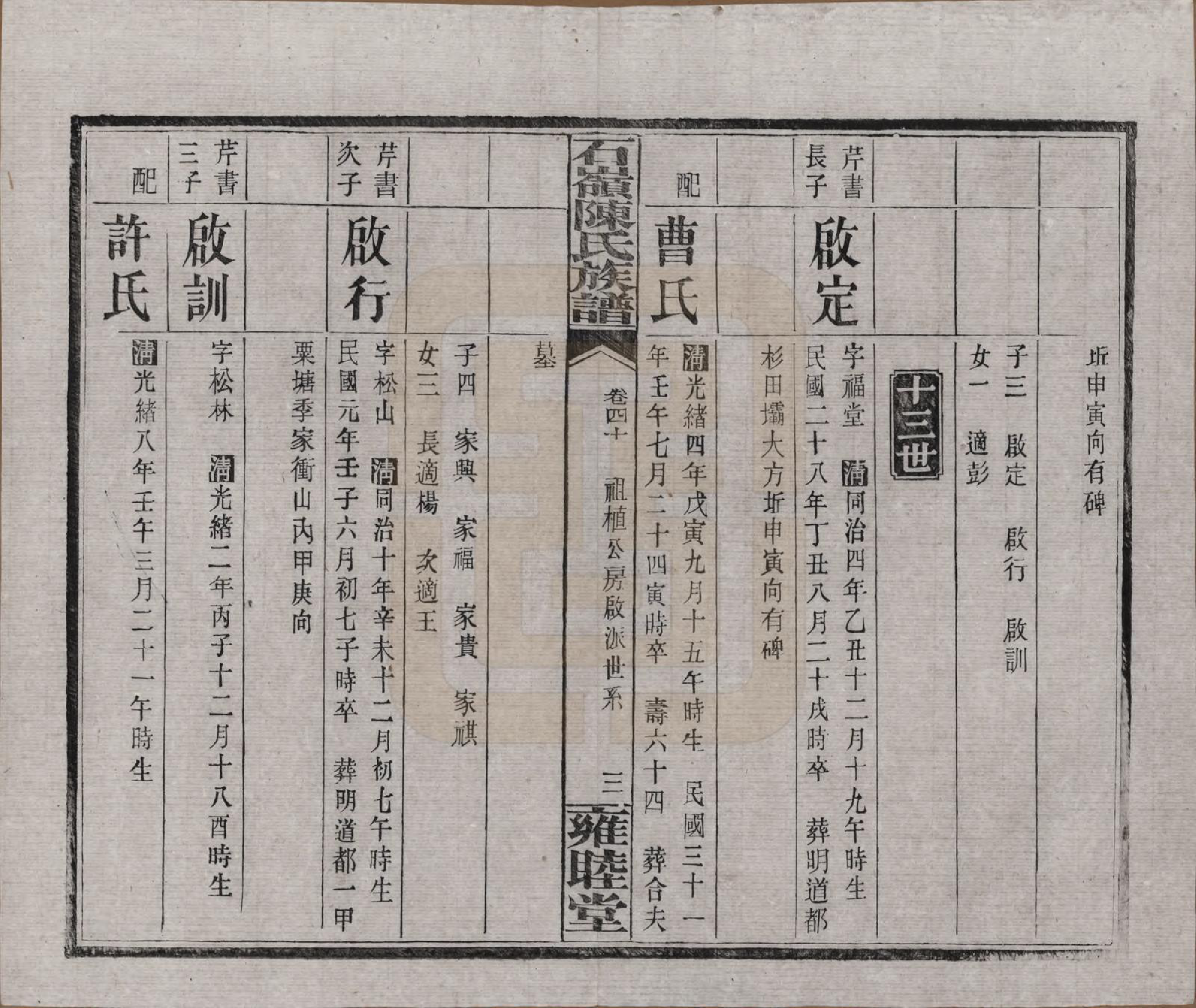 GTJP0168.陈.湖南长沙.石岭陈氏族谱.民国五年(1916)_040.pdf_第3页