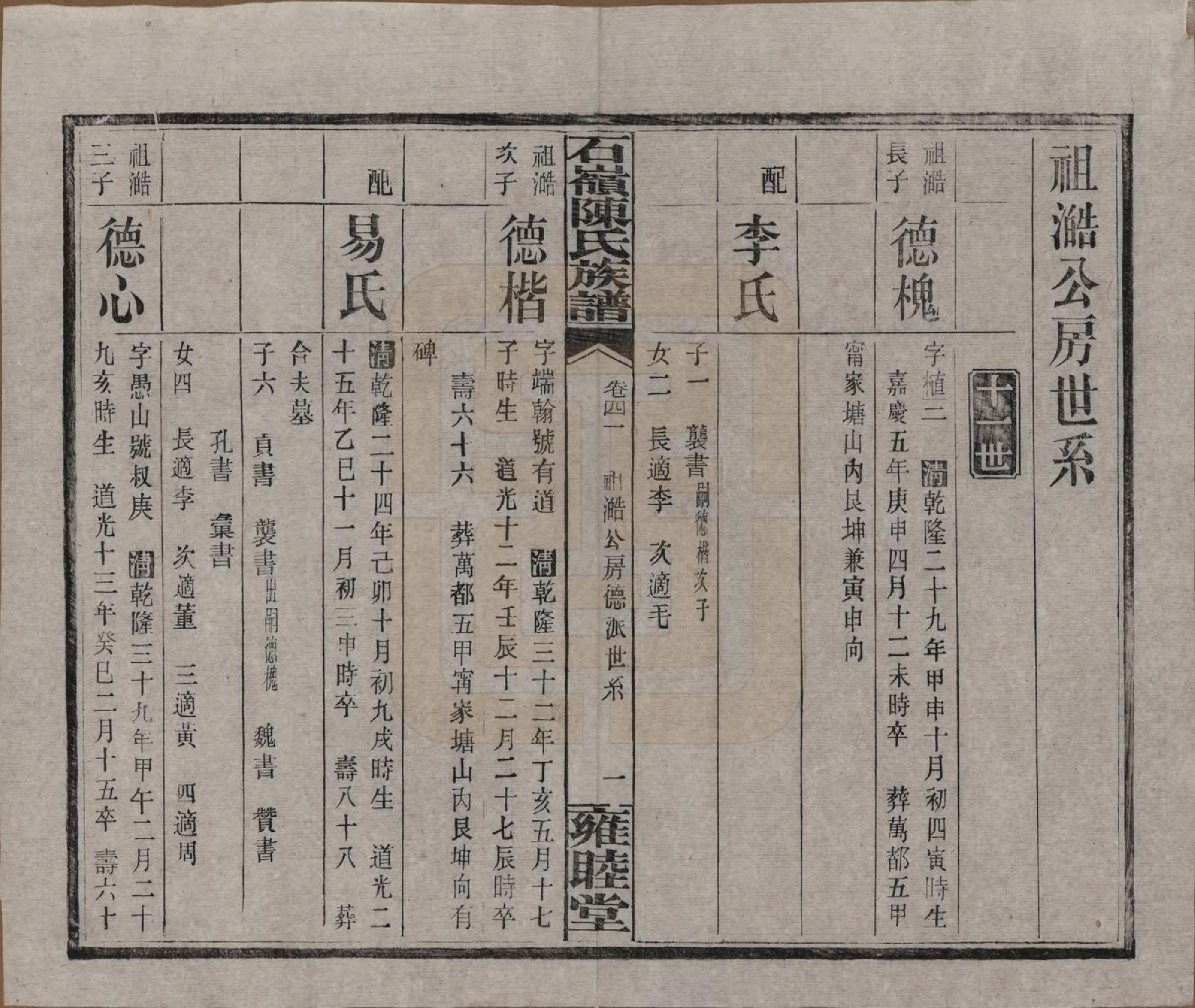 GTJP0168.陈.湖南长沙.石岭陈氏族谱.民国五年(1916)_041.pdf_第1页