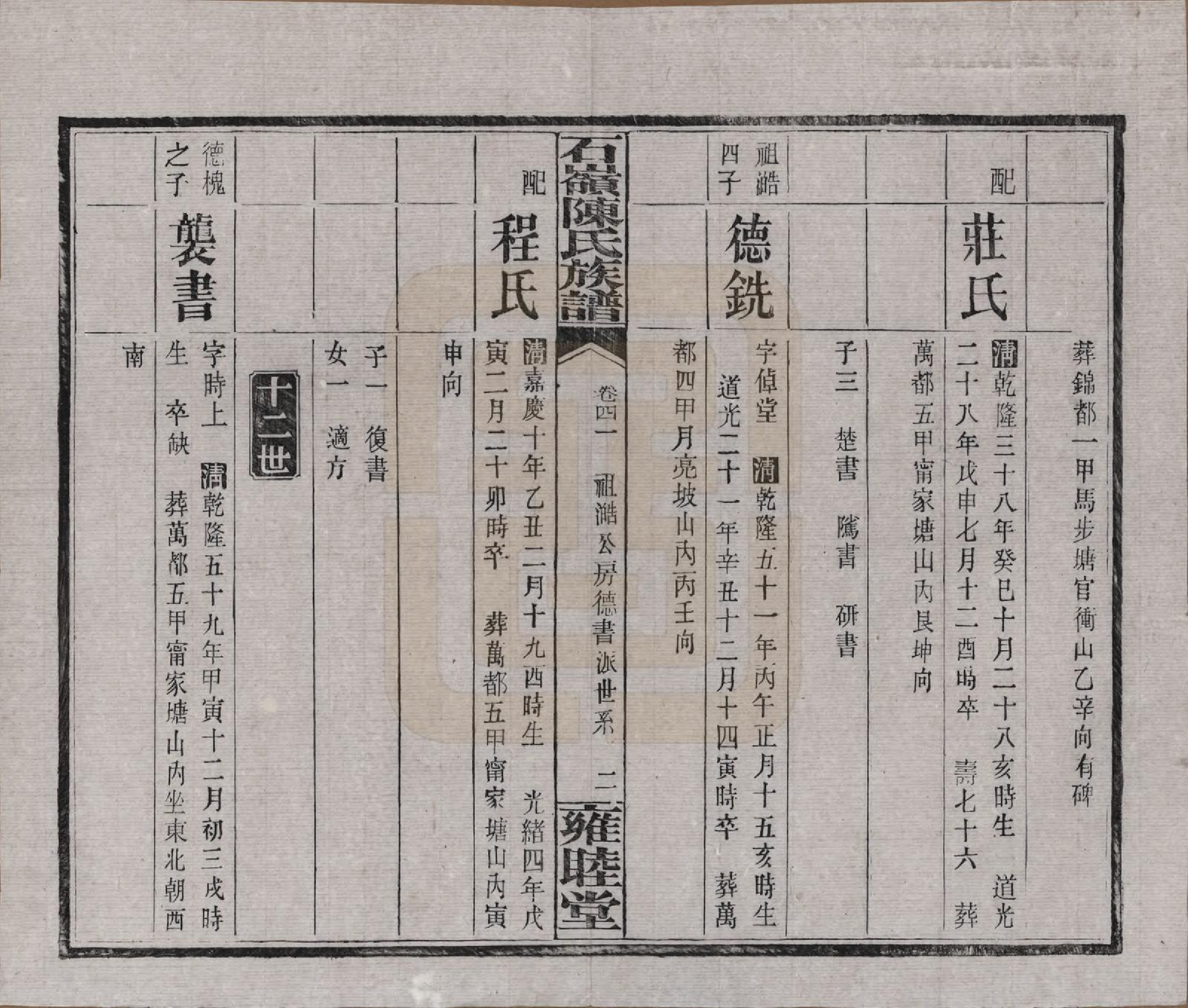 GTJP0168.陈.湖南长沙.石岭陈氏族谱.民国五年(1916)_041.pdf_第2页