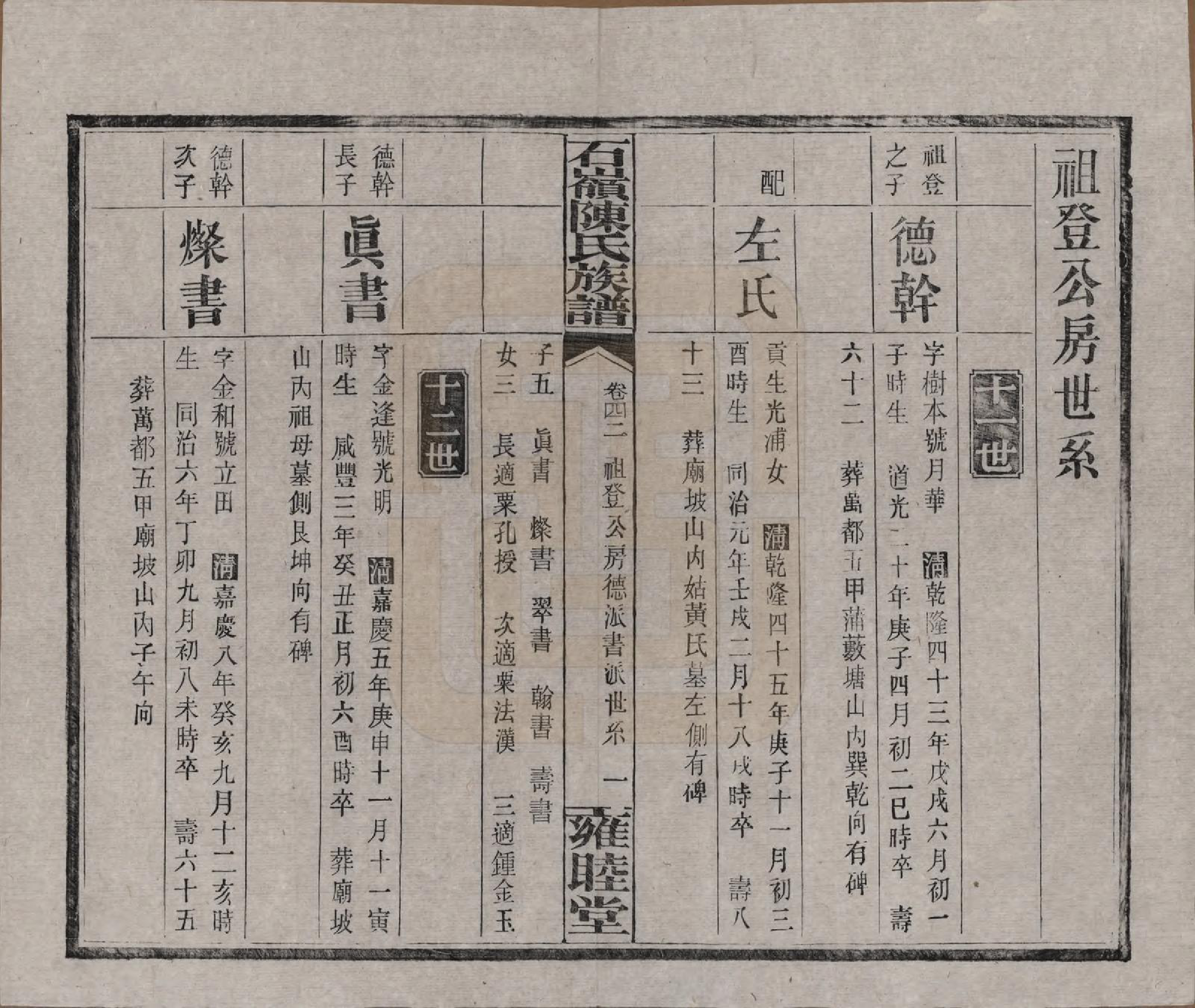 GTJP0168.陈.湖南长沙.石岭陈氏族谱.民国五年(1916)_042.pdf_第1页